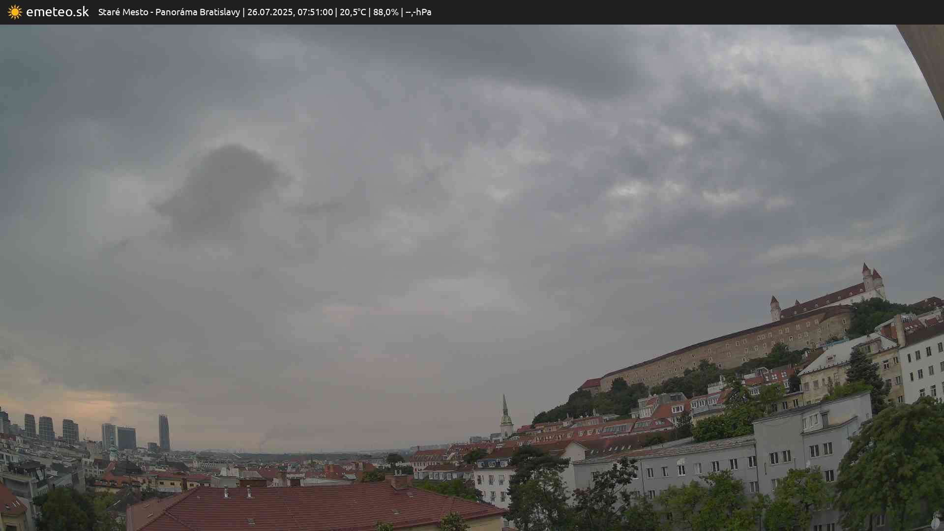Panoráma Bratislavy