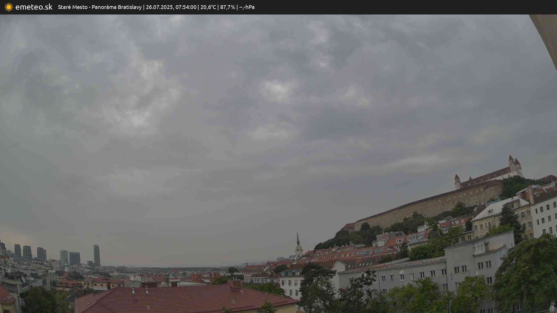 Panoráma Bratislavy