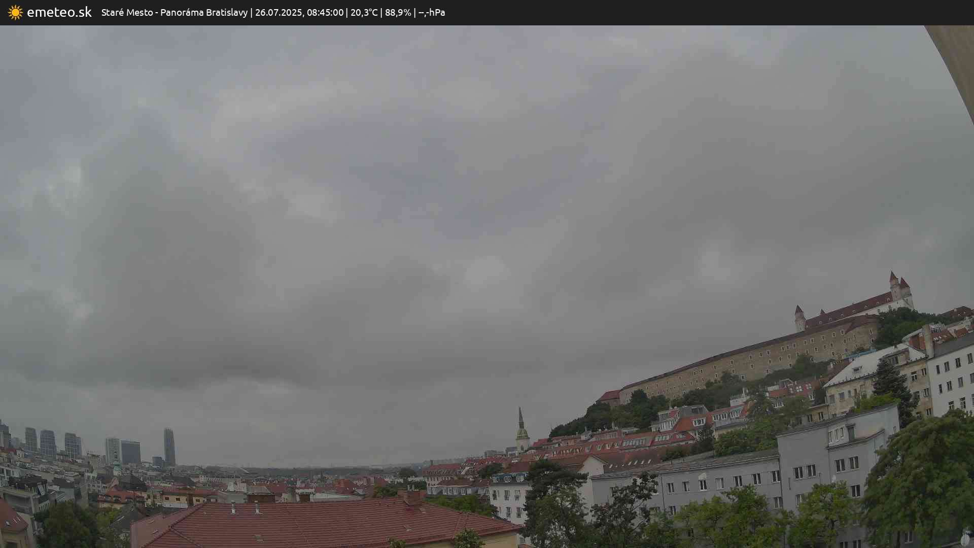 Panoráma Bratislavy