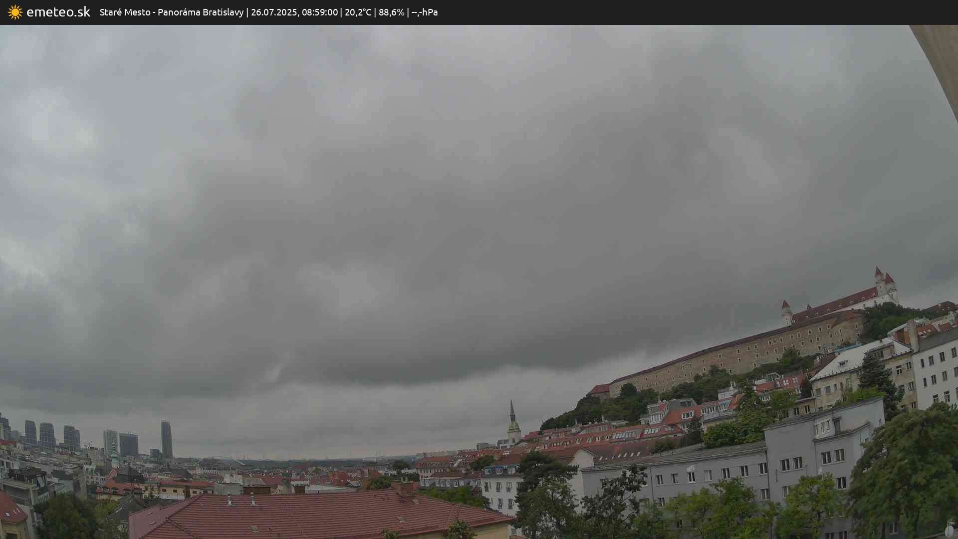 Panoráma Bratislavy