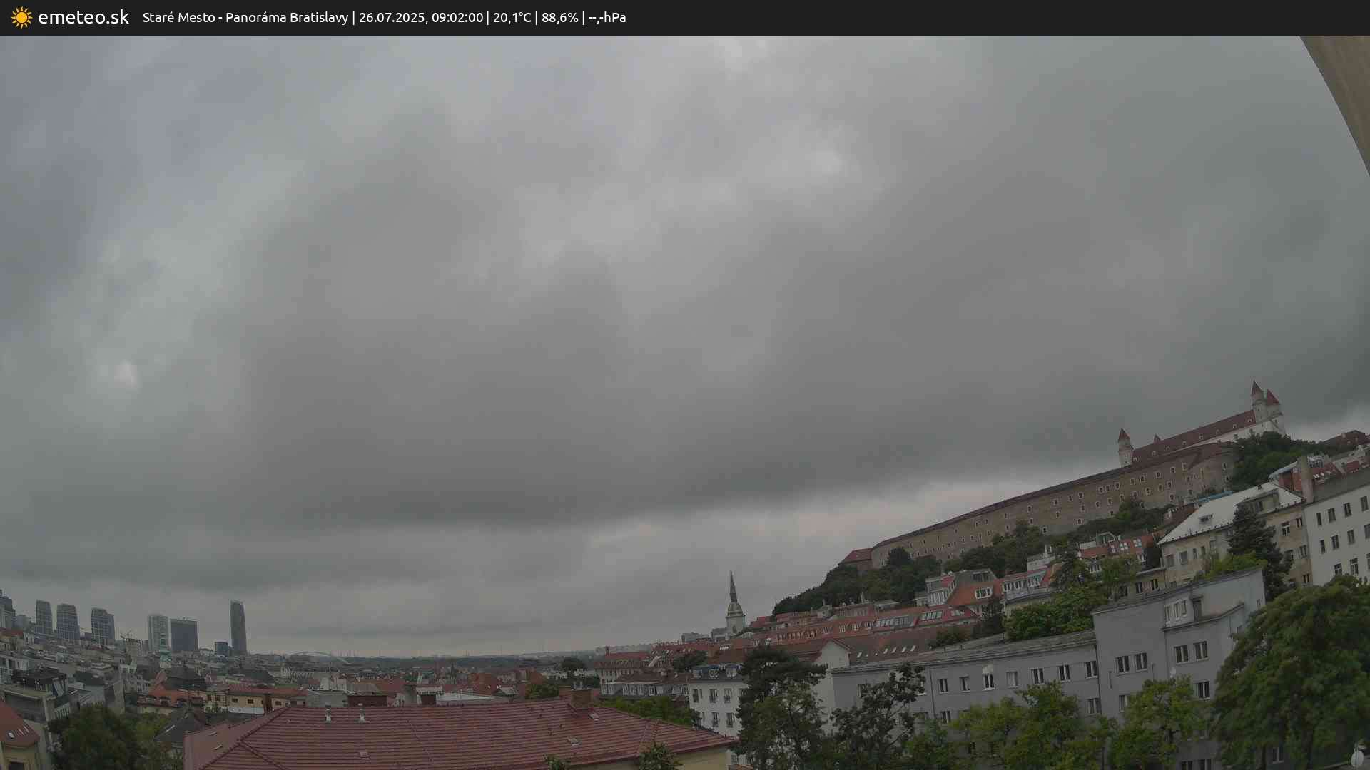 Panoráma Bratislavy