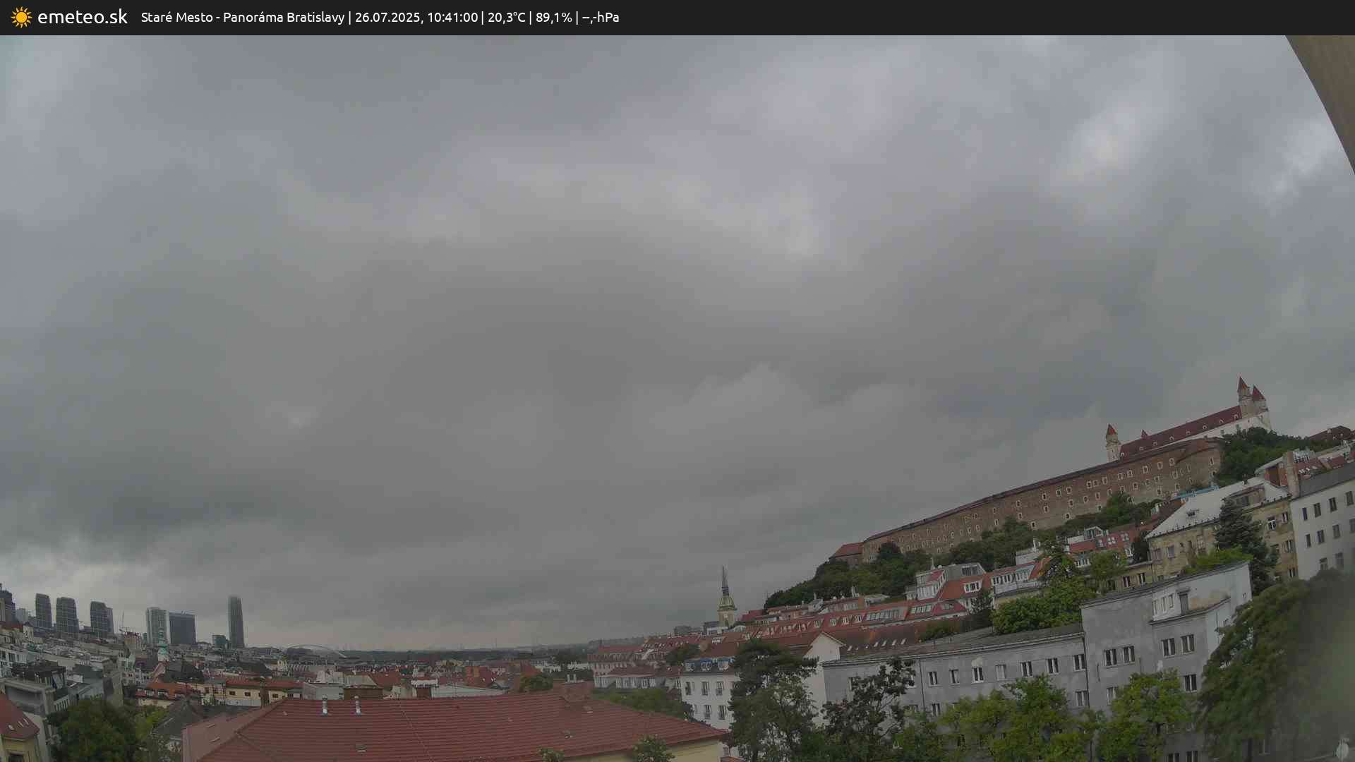 Panoráma Bratislavy