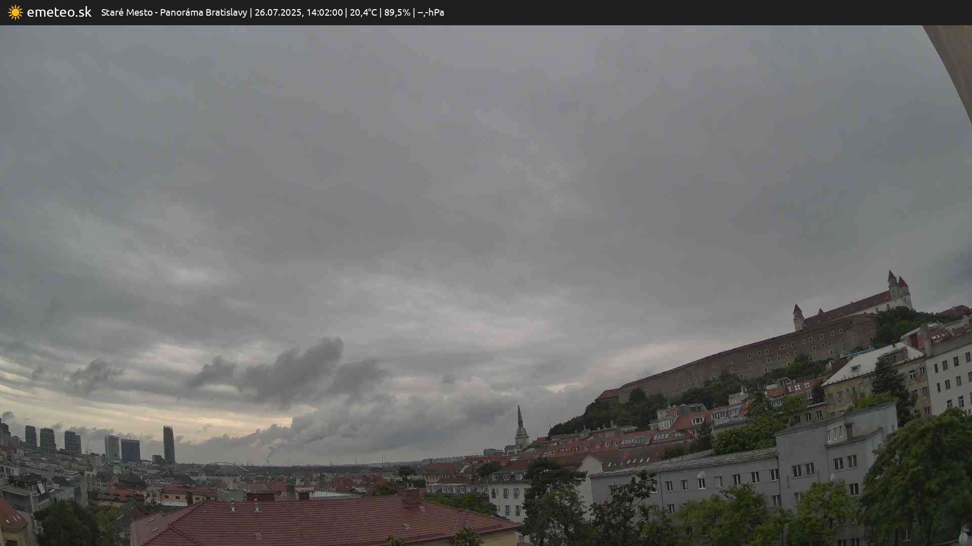 Panoráma Bratislavy