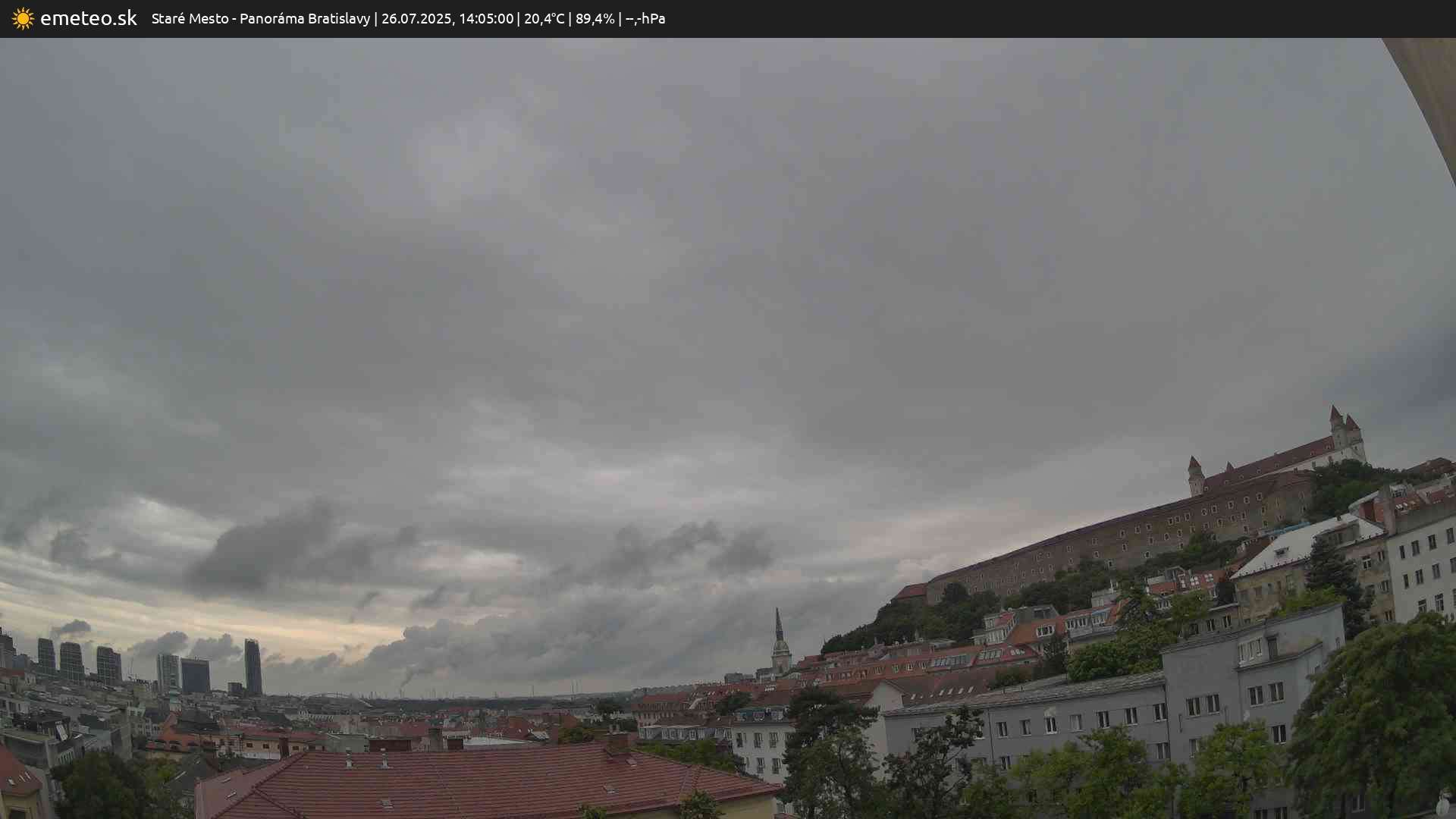 Panoráma Bratislavy
