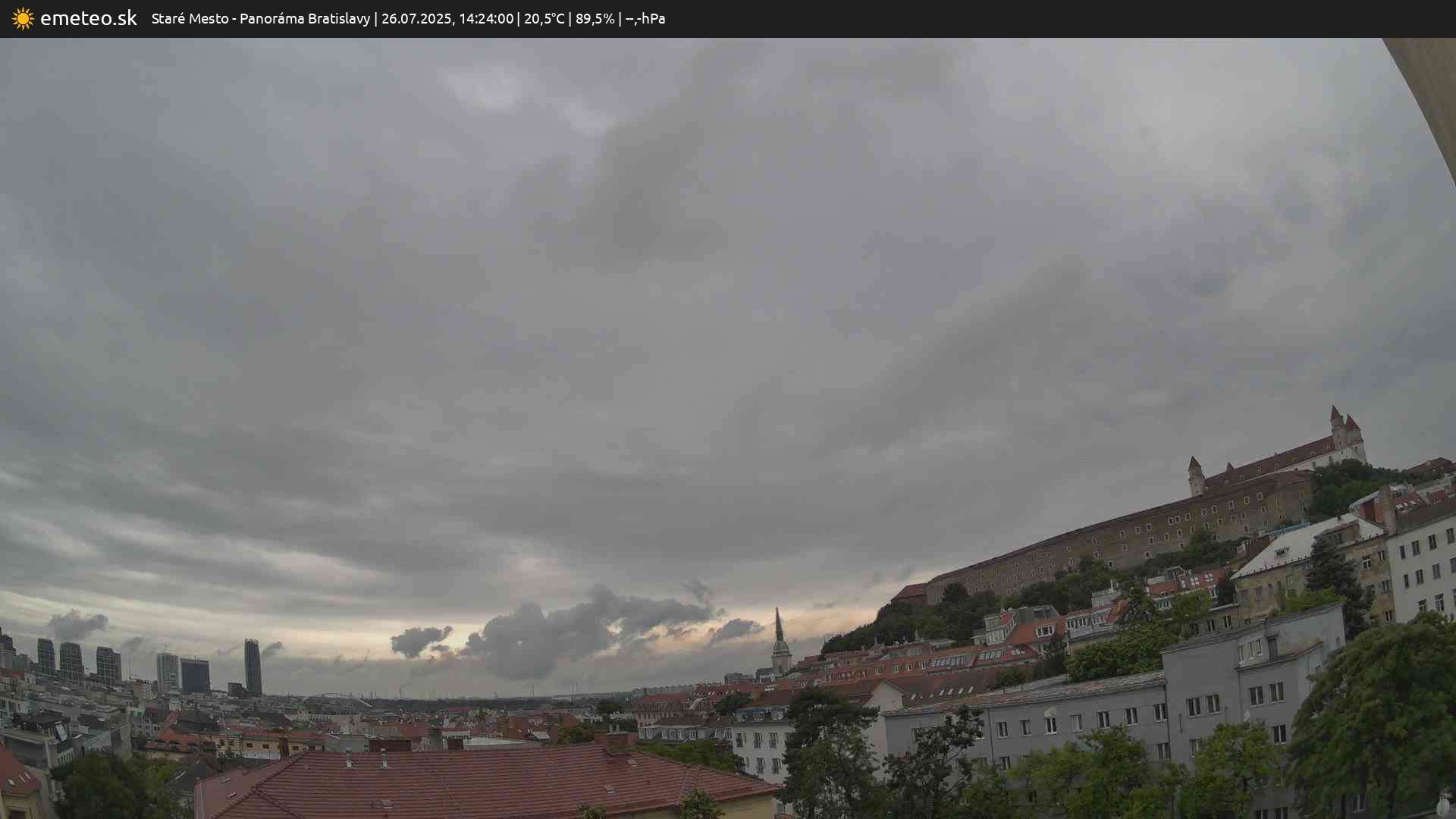 Panoráma Bratislavy