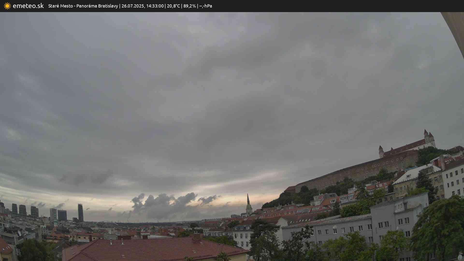 Panoráma Bratislavy