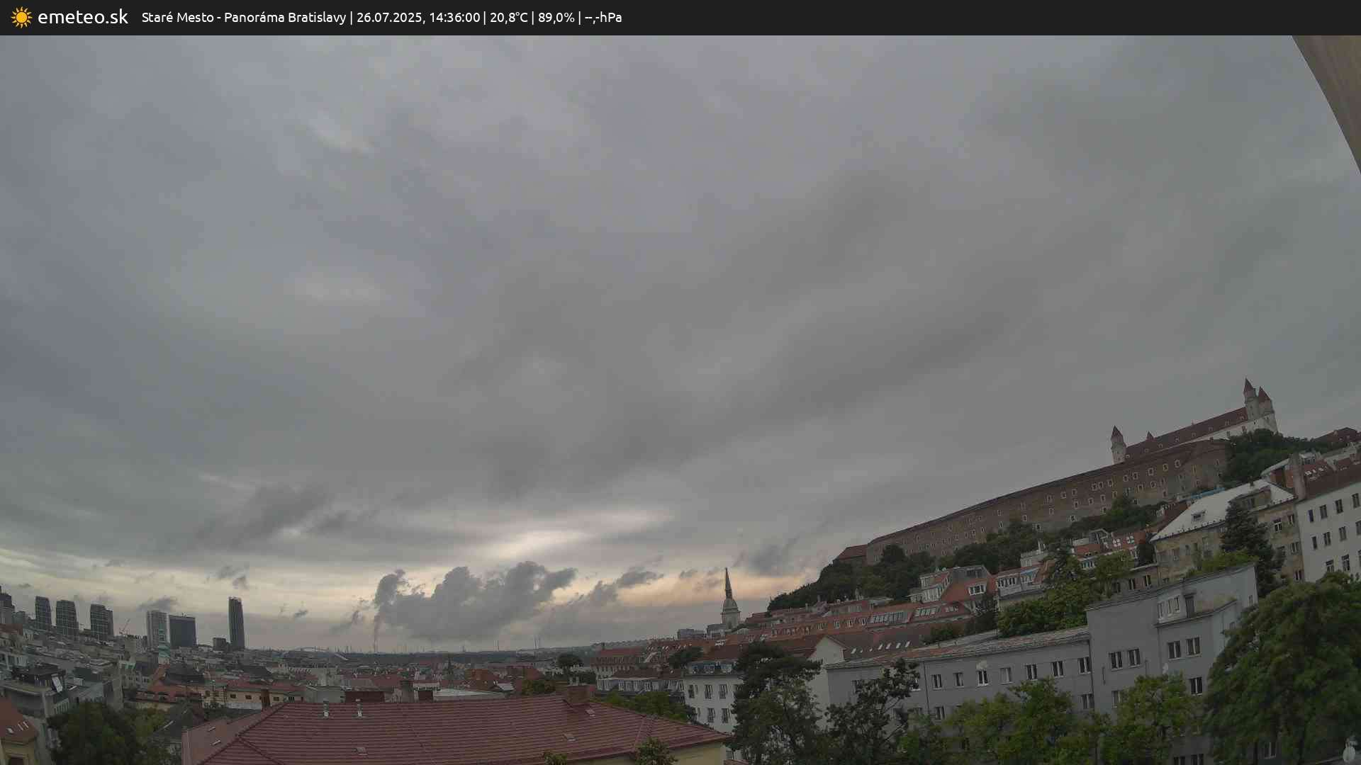 Panoráma Bratislavy