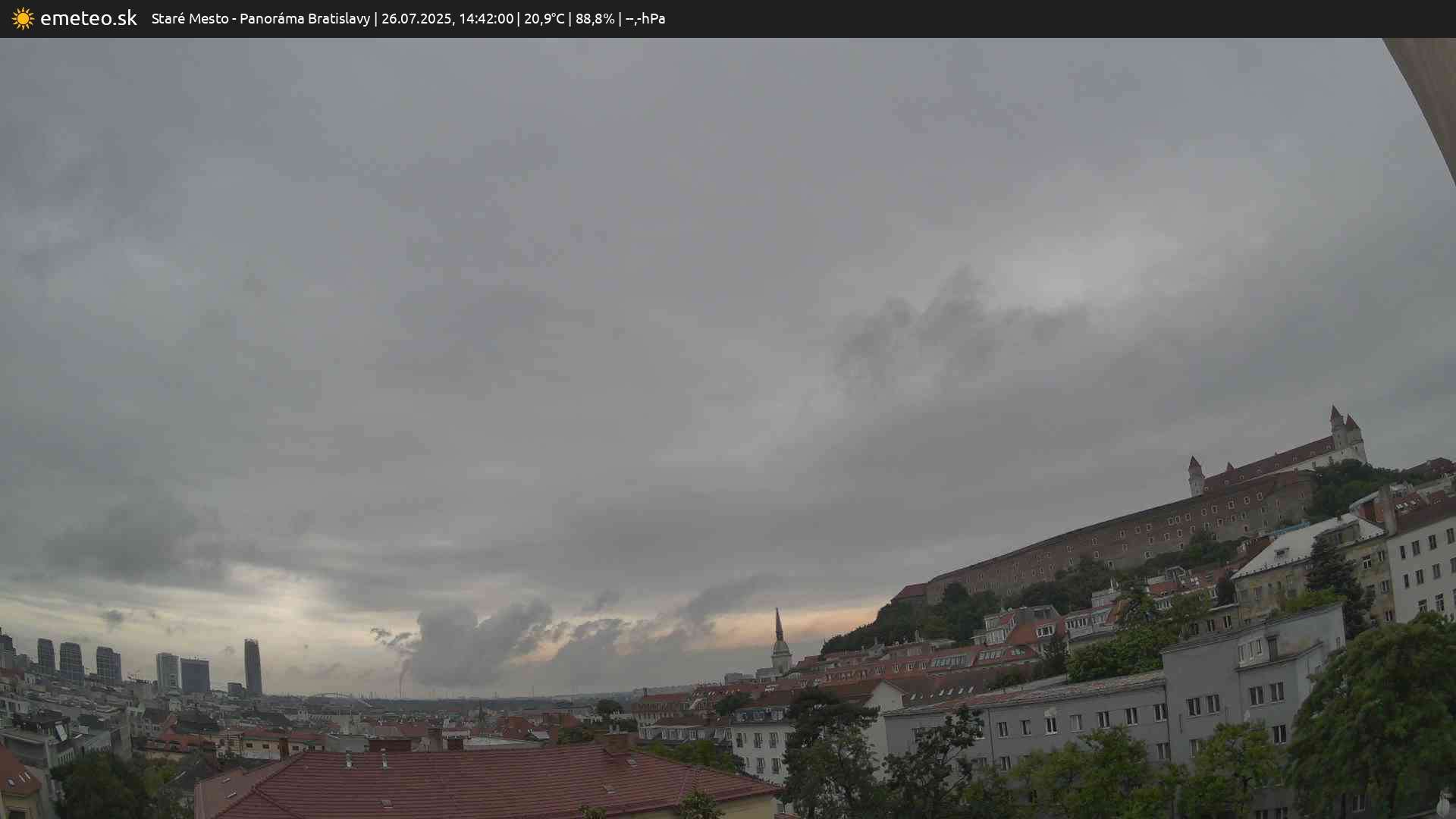 Panoráma Bratislavy