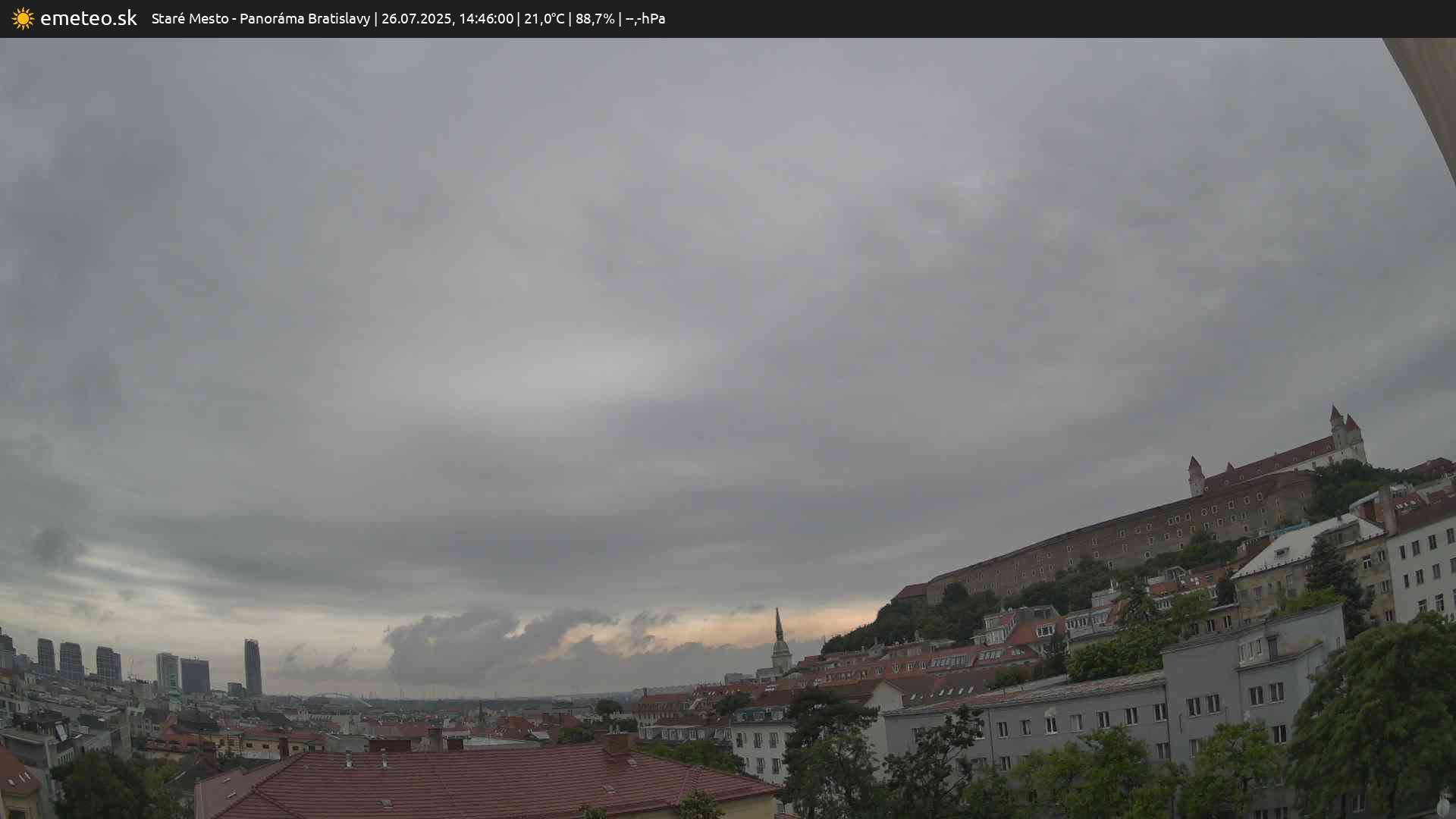 Panoráma Bratislavy