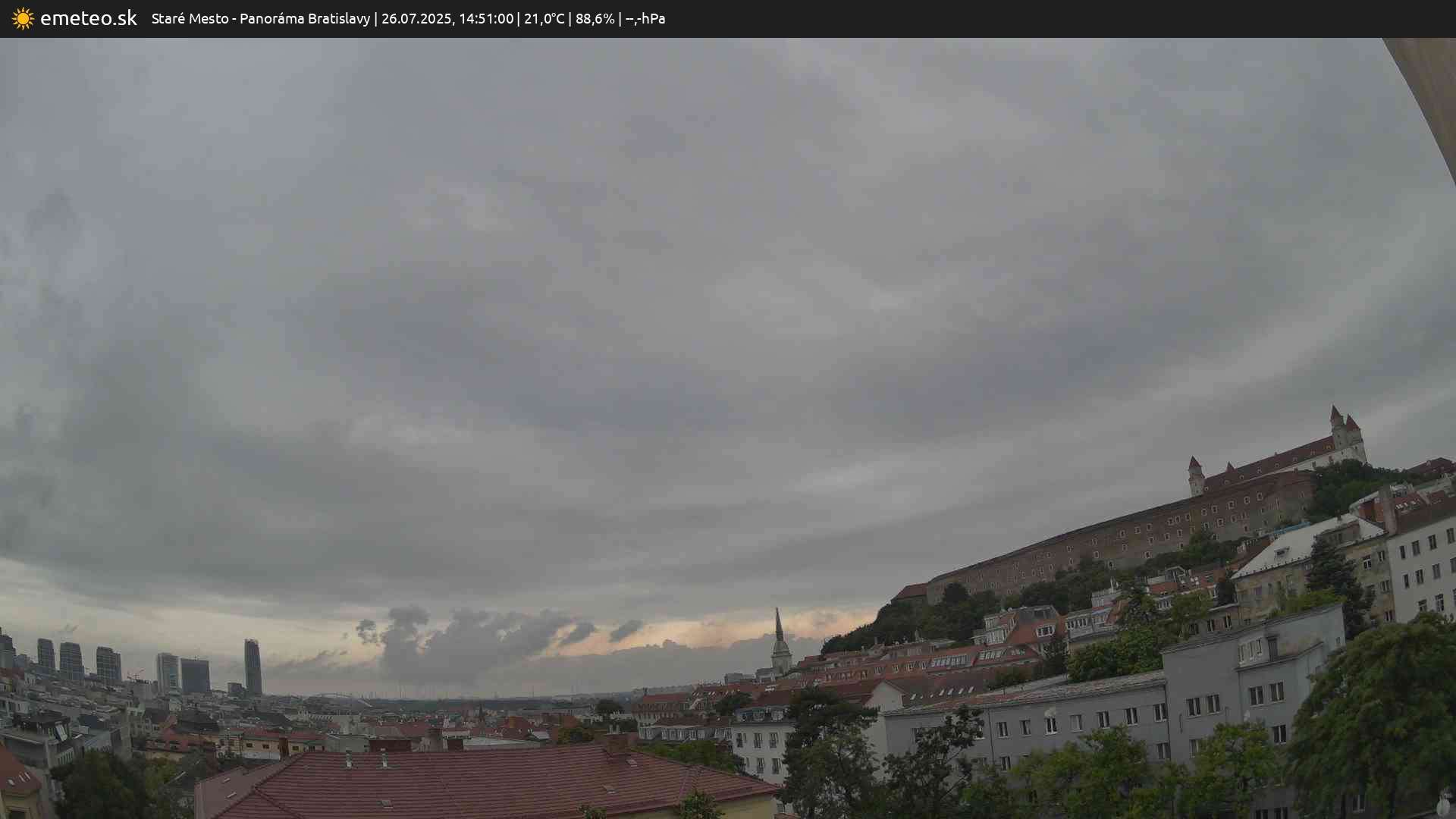 Panoráma Bratislavy