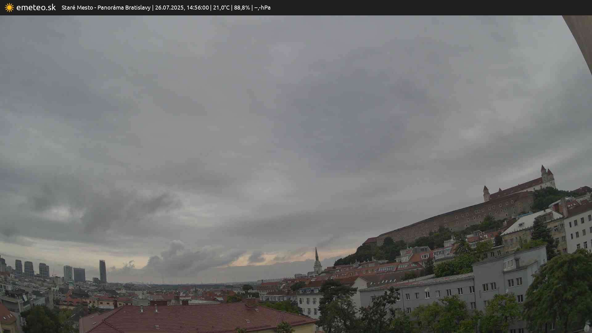 Panoráma Bratislavy