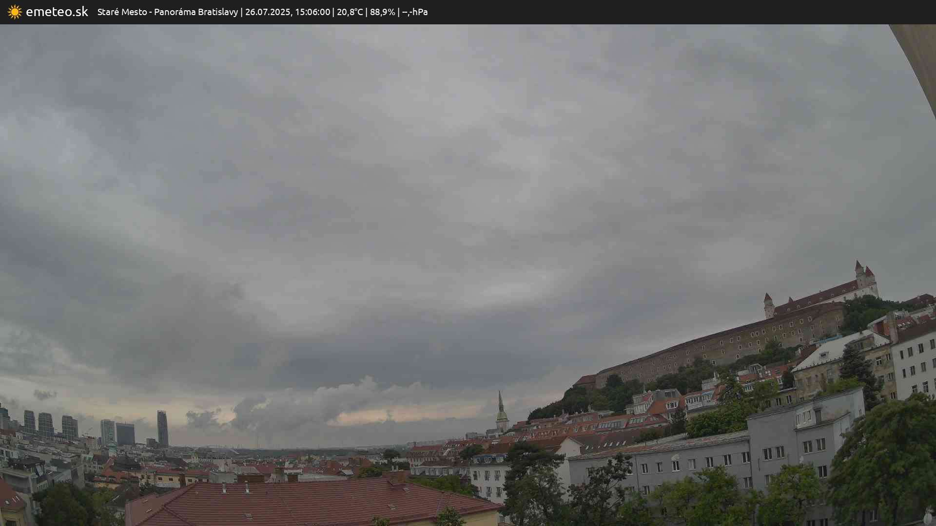Panoráma Bratislavy