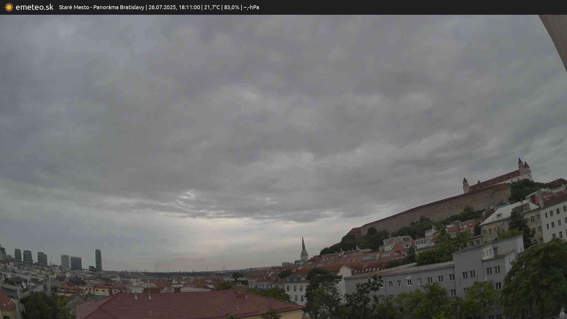 Panoráma Bratislavy