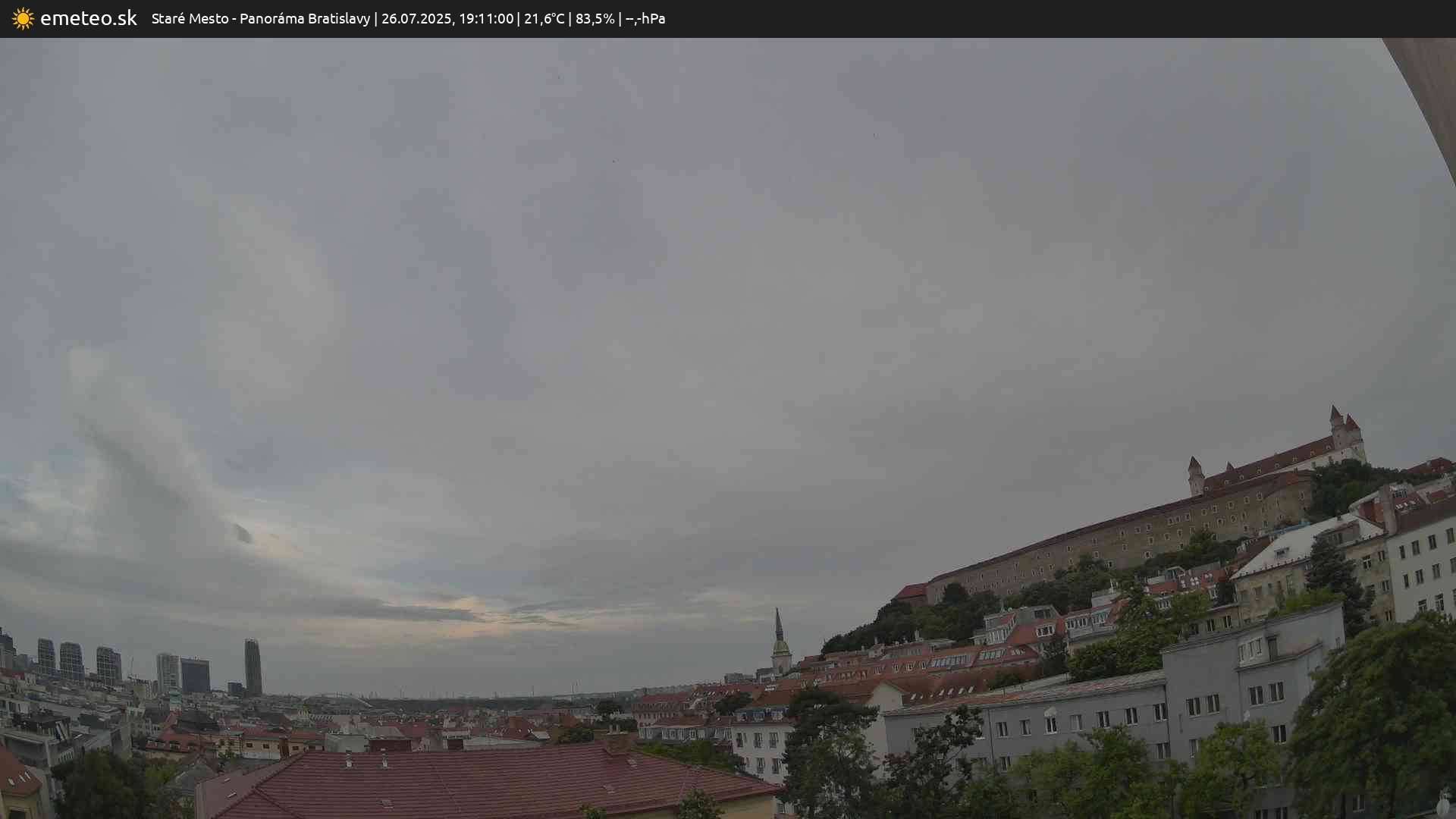 Panoráma Bratislavy