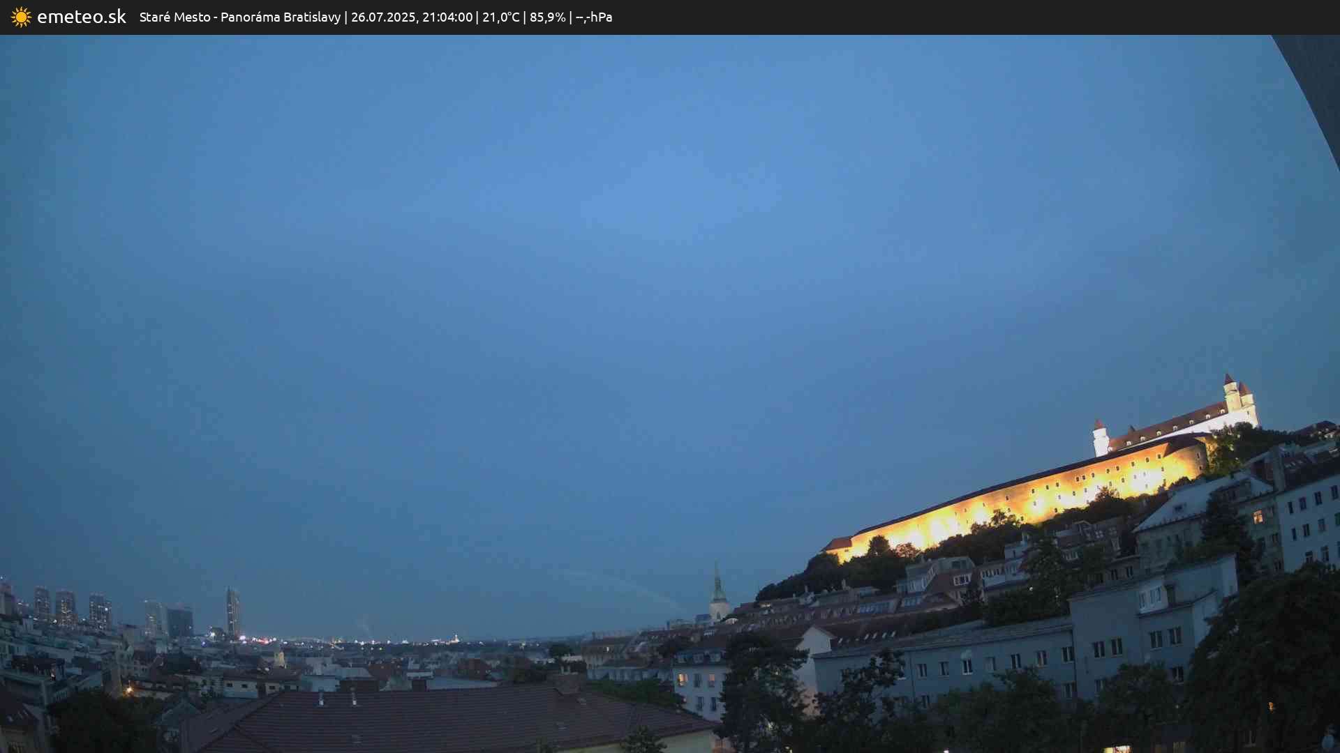 Panoráma Bratislavy