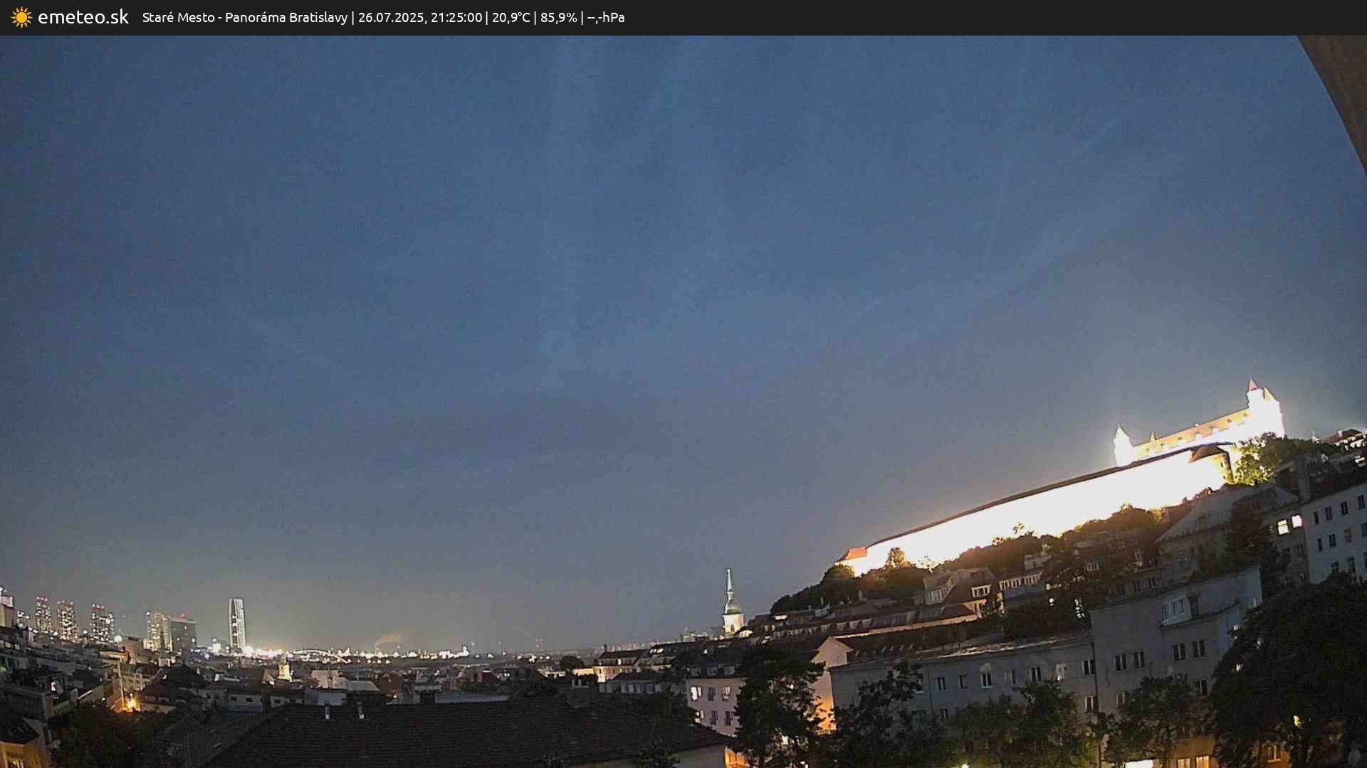 Panoráma Bratislavy