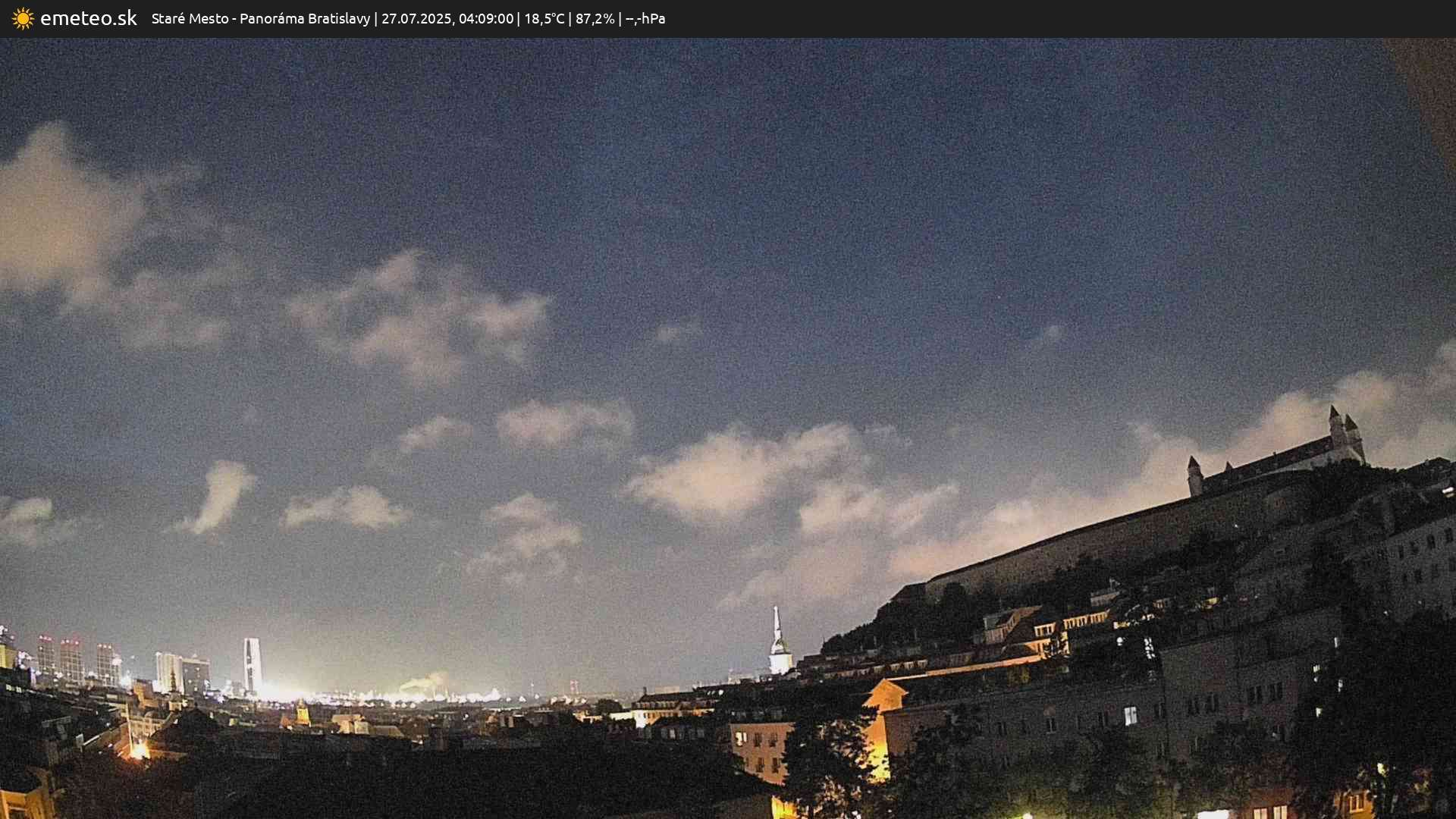 Panoráma Bratislavy