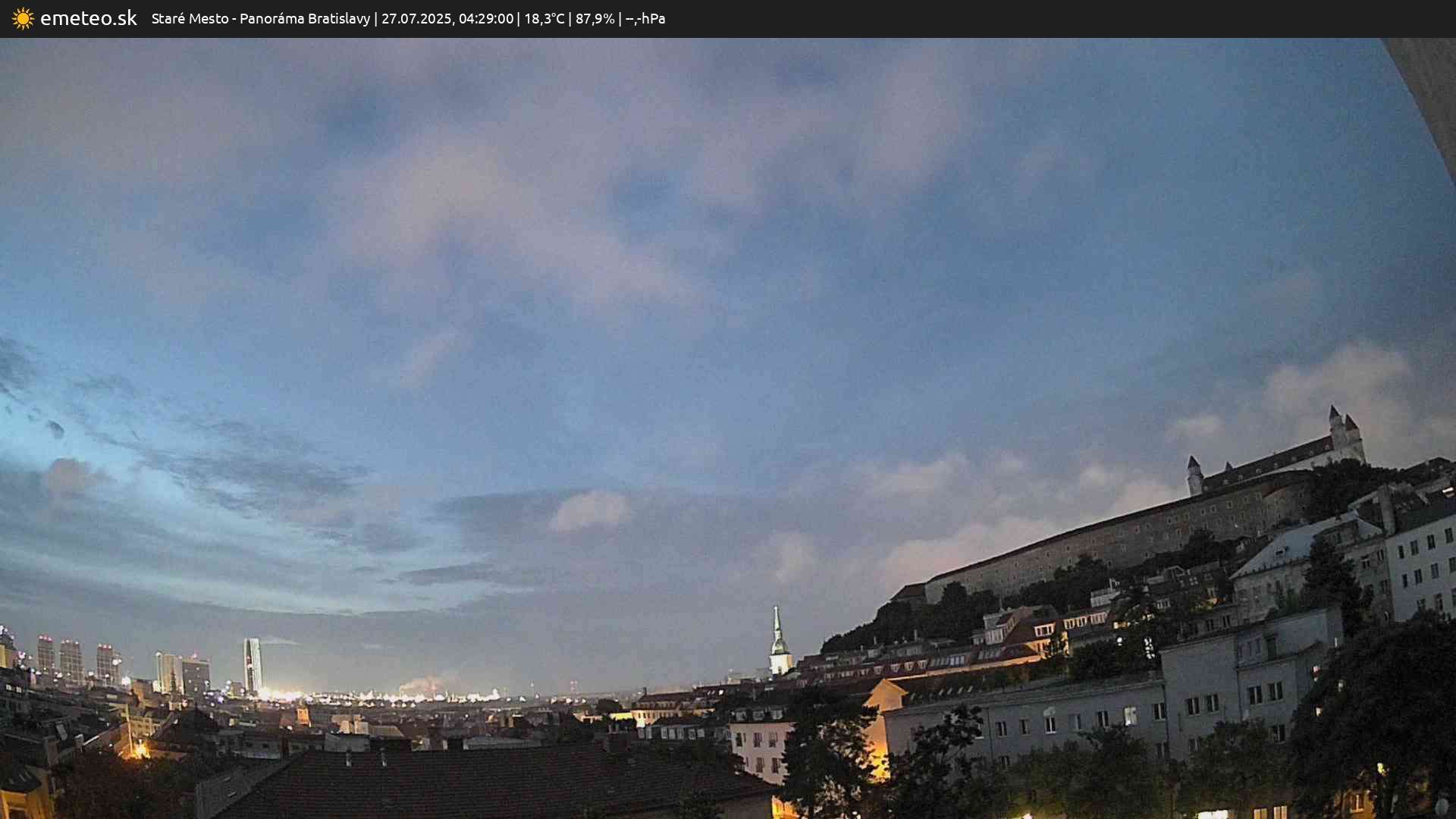 Panoráma Bratislavy