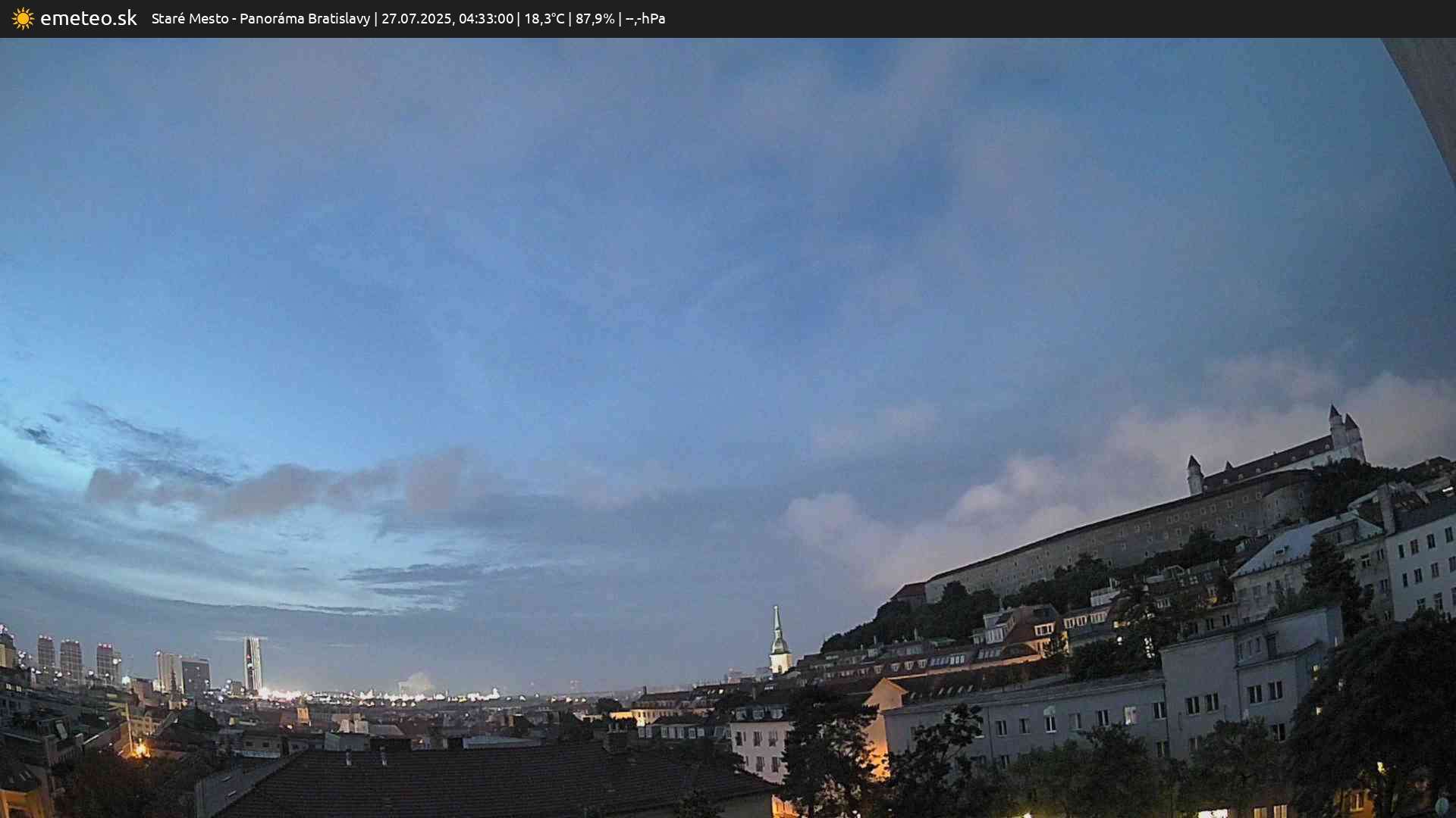 Panoráma Bratislavy