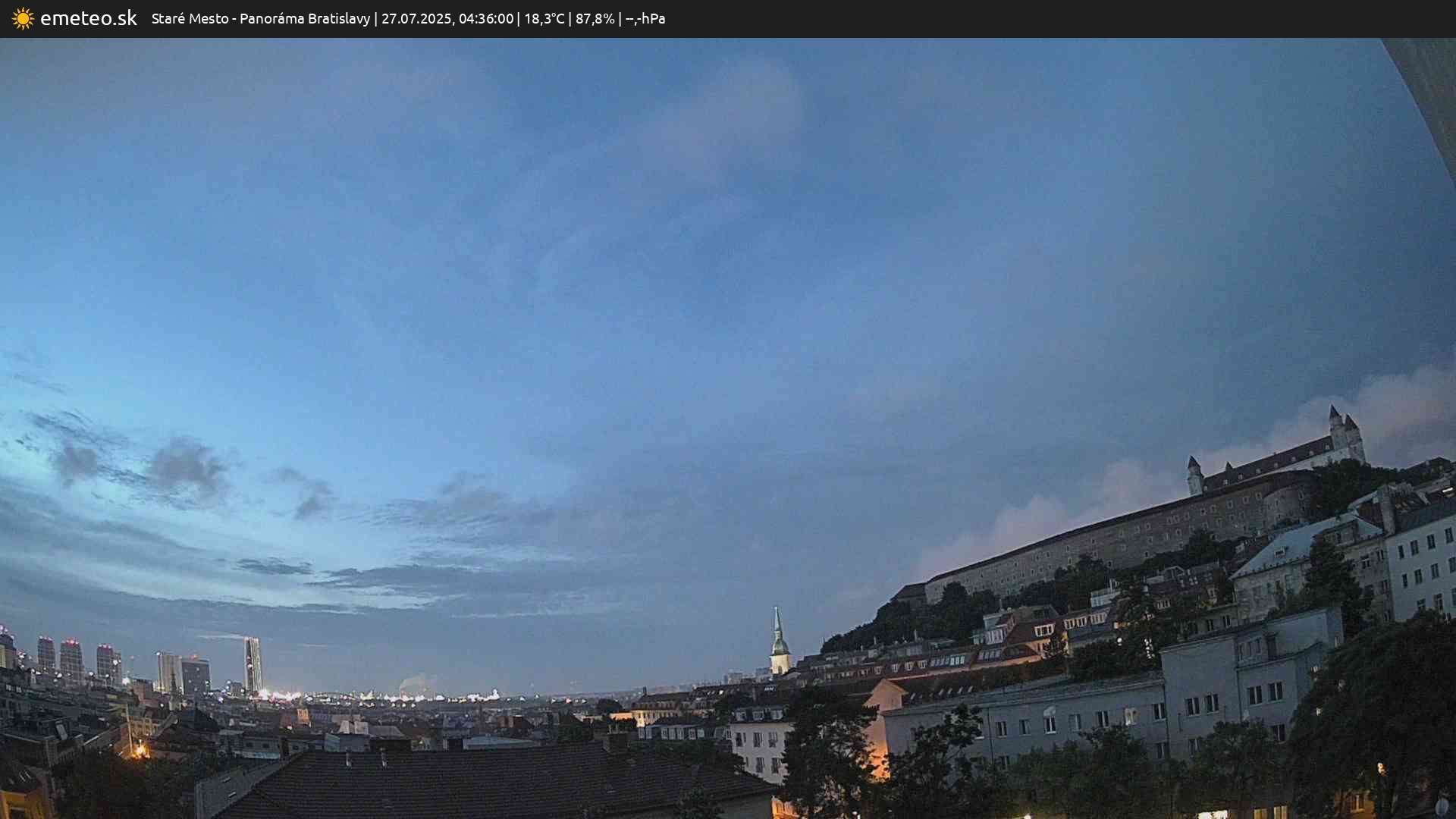 Panoráma Bratislavy