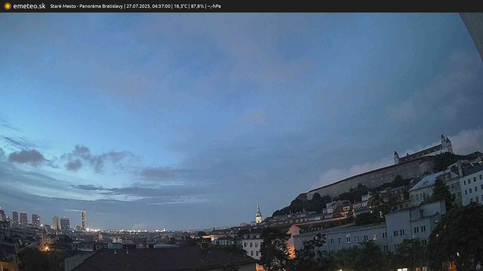 Panoráma Bratislavy