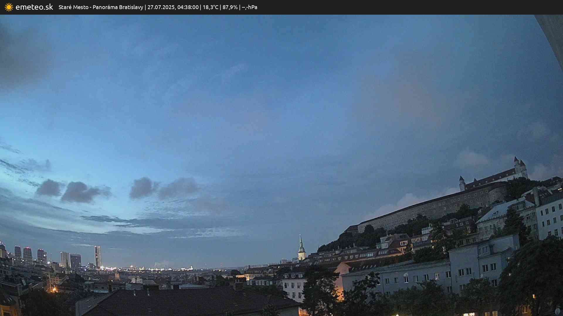 Panoráma Bratislavy