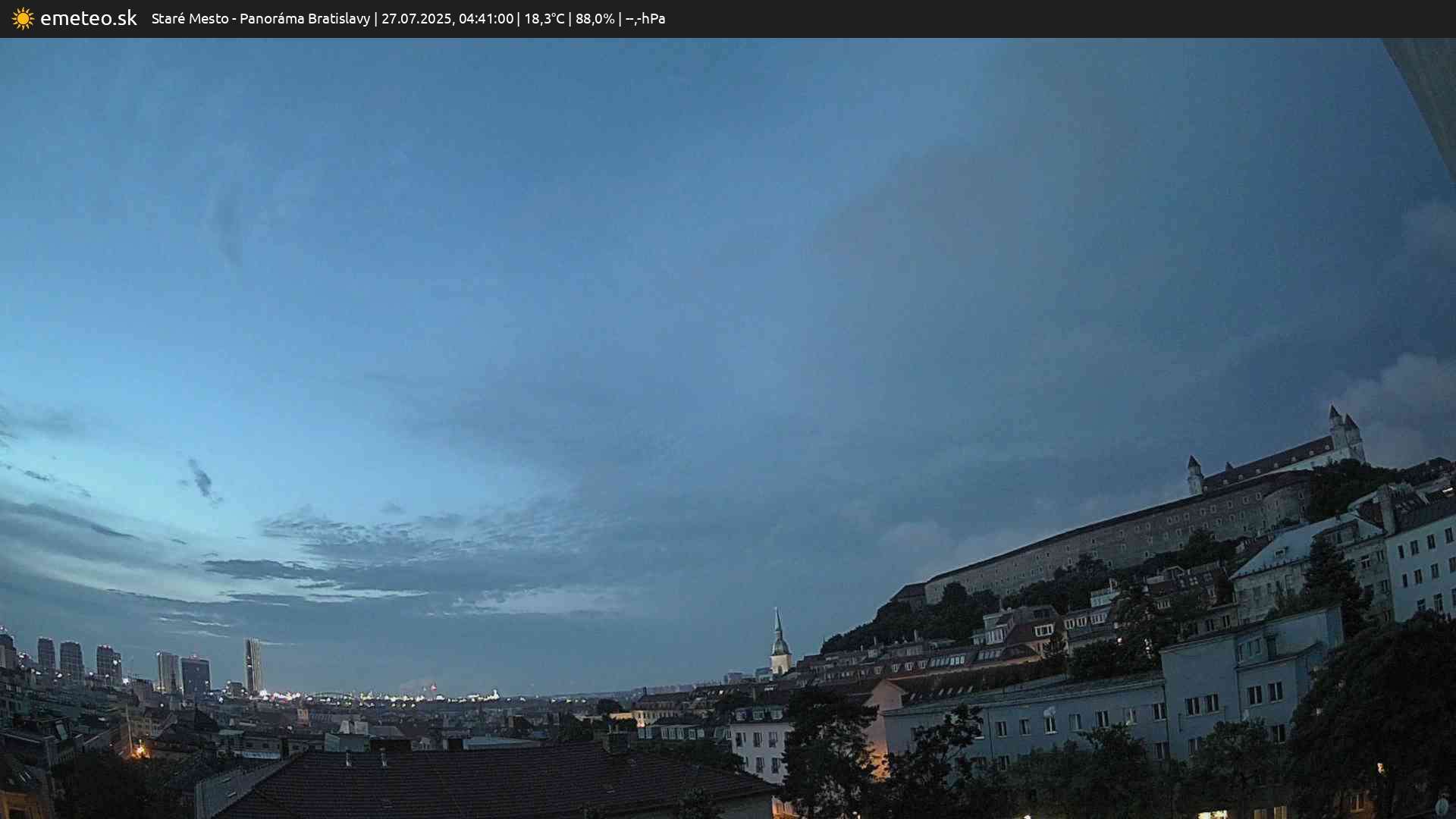 Panoráma Bratislavy