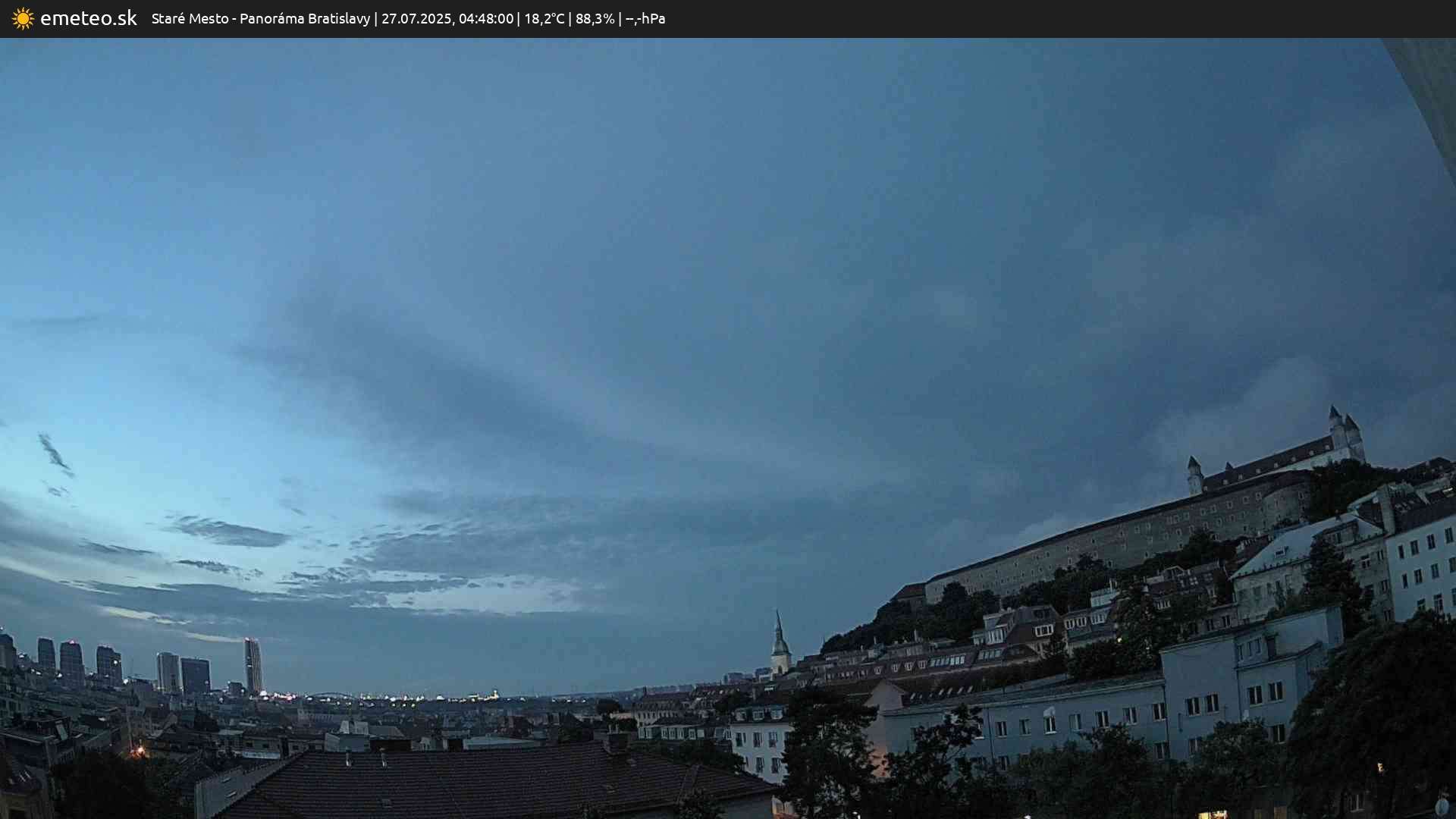 Panoráma Bratislavy