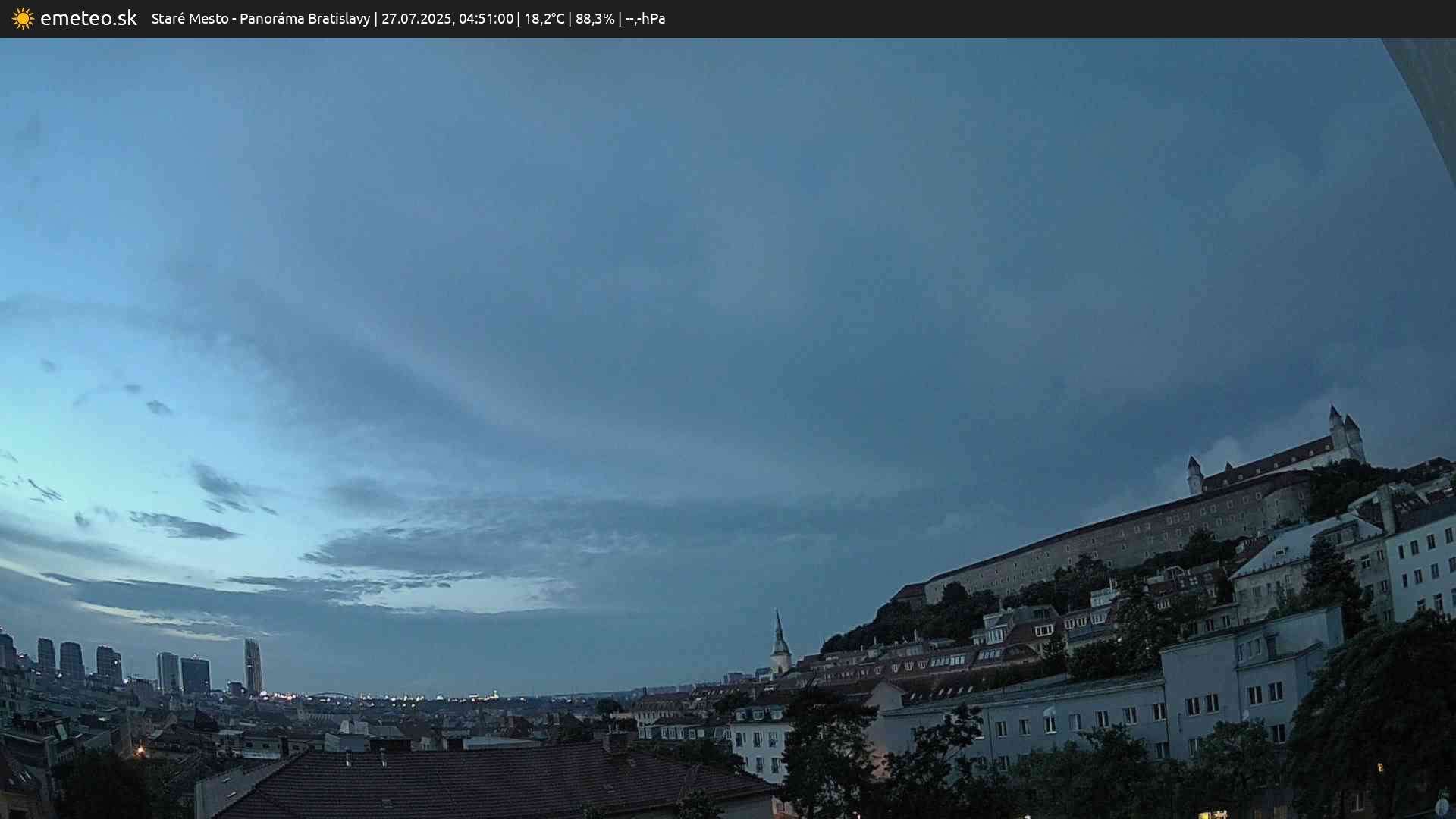 Panoráma Bratislavy