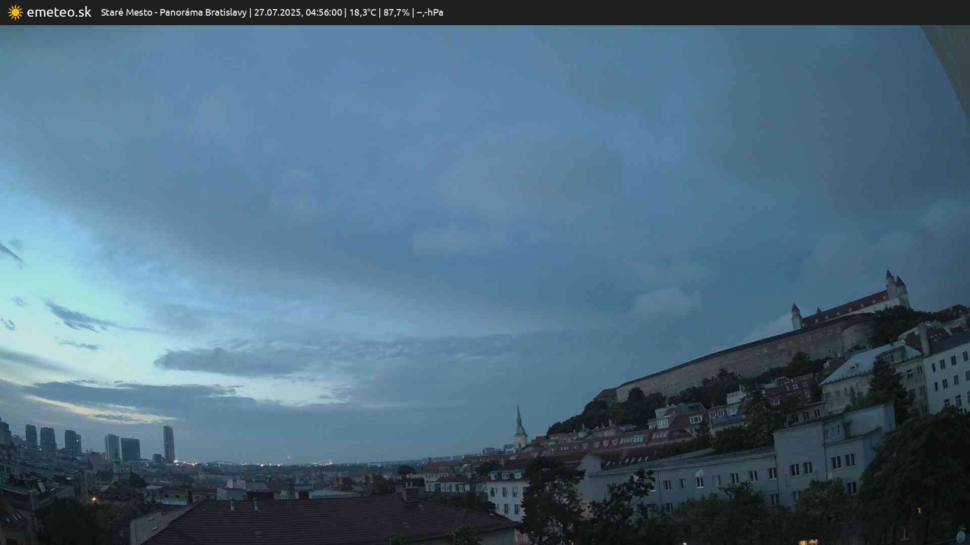 Panoráma Bratislavy