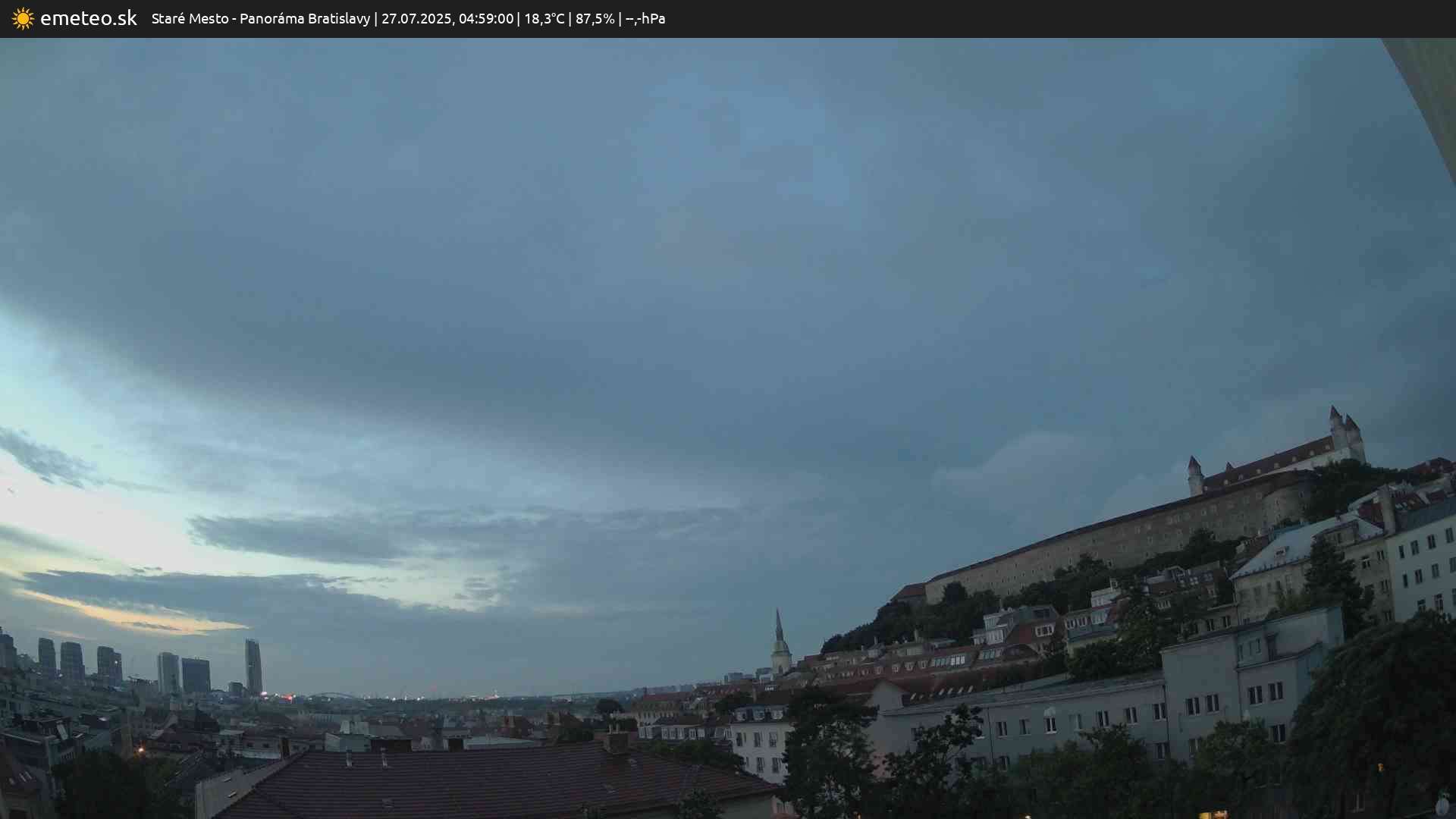 Panoráma Bratislavy