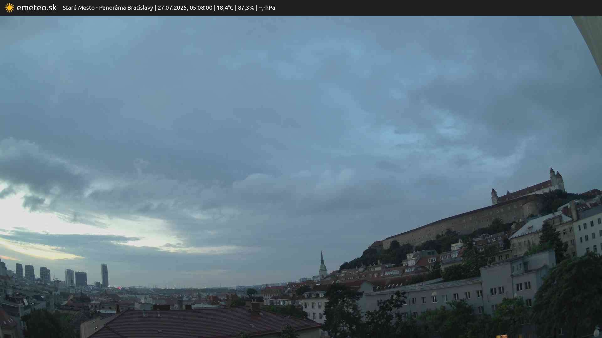 Panoráma Bratislavy