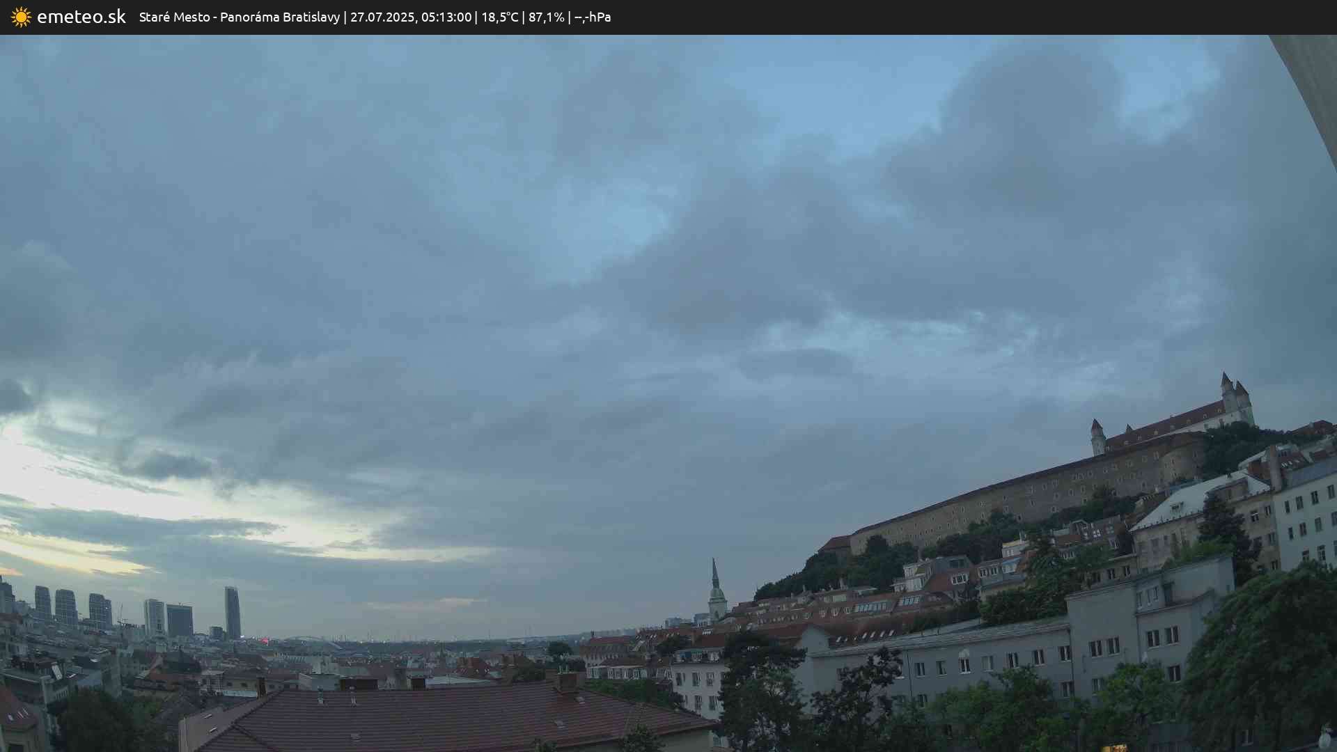 Panoráma Bratislavy