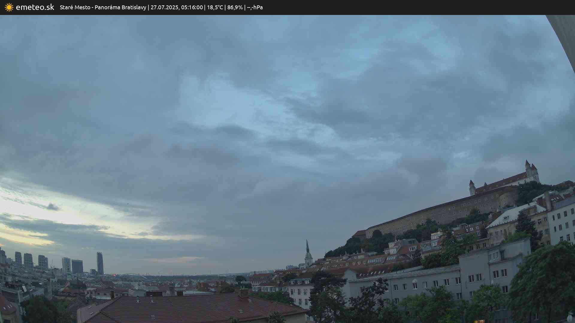 Panoráma Bratislavy
