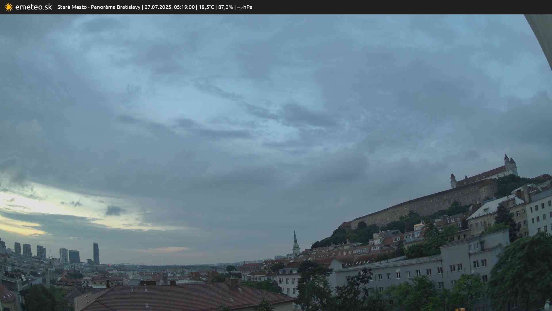 Panoráma Bratislavy