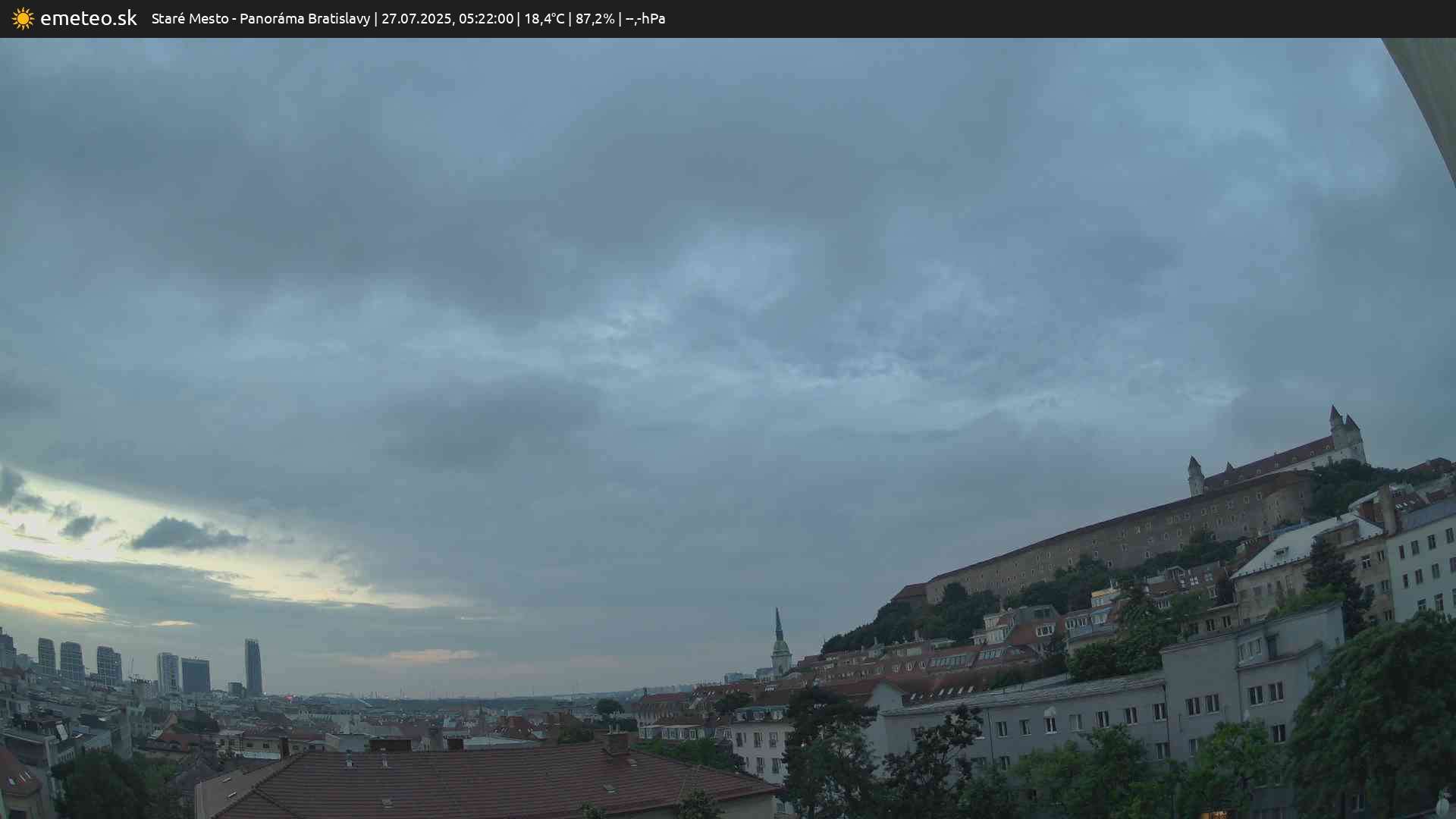 Panoráma Bratislavy