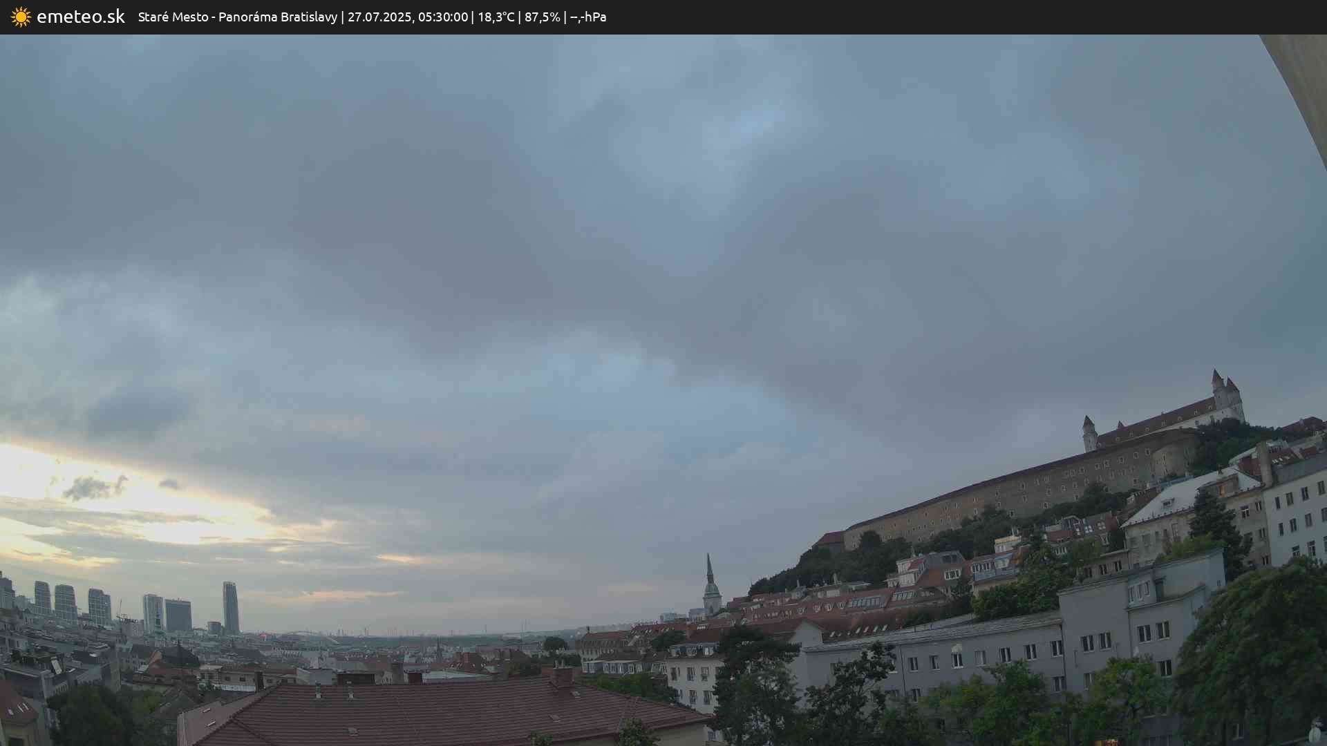 Panoráma Bratislavy