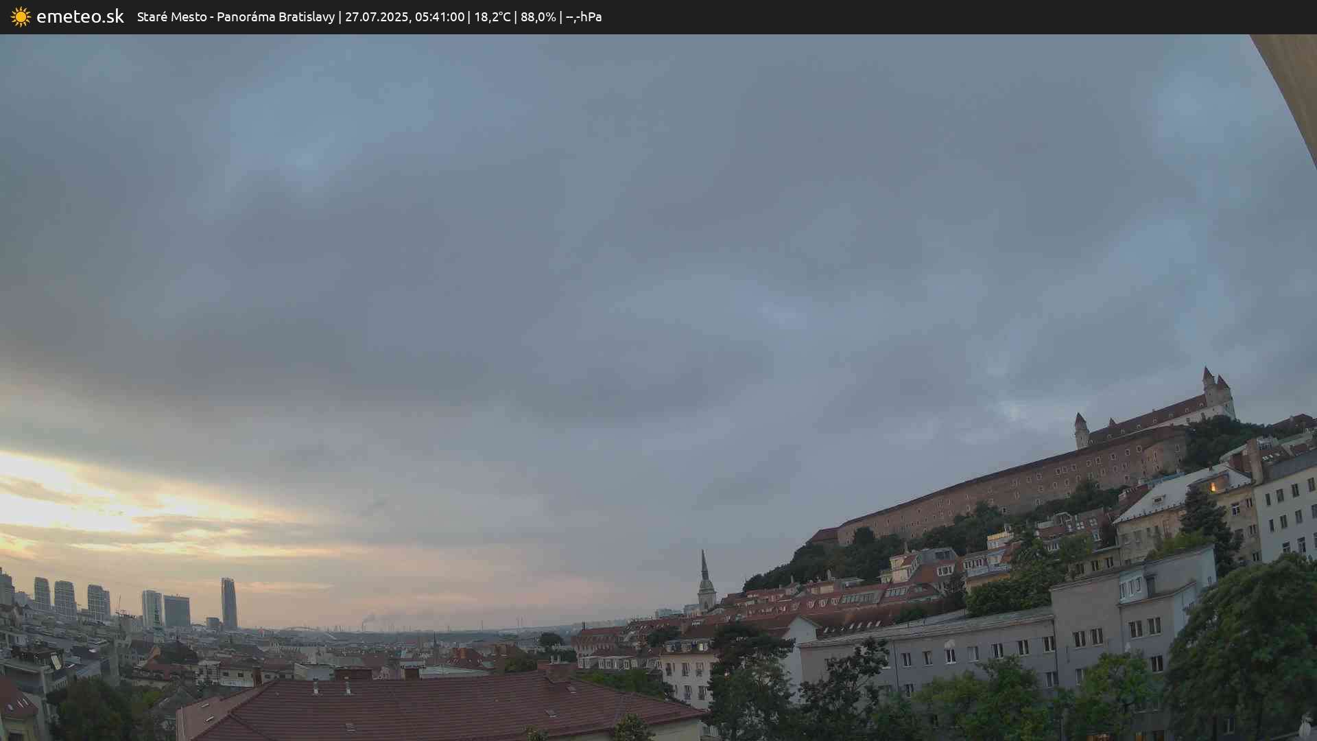 Panoráma Bratislavy
