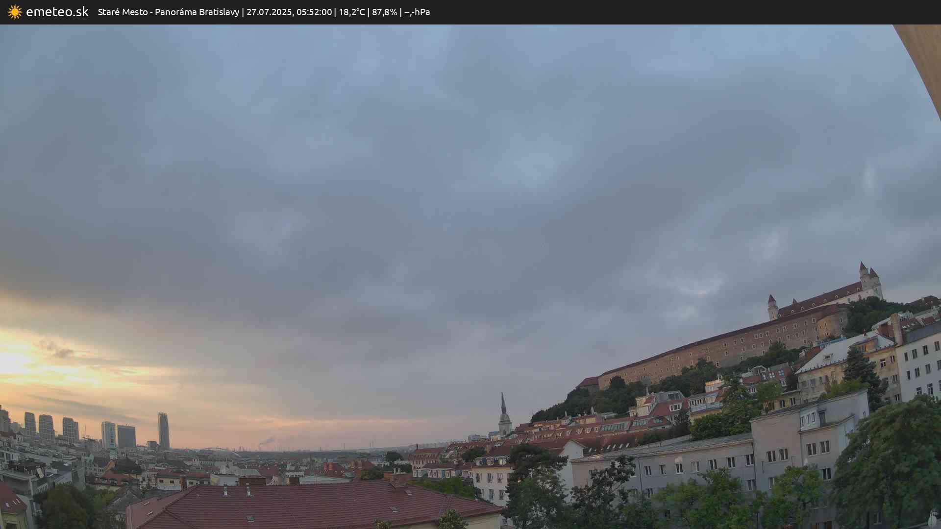 Panoráma Bratislavy