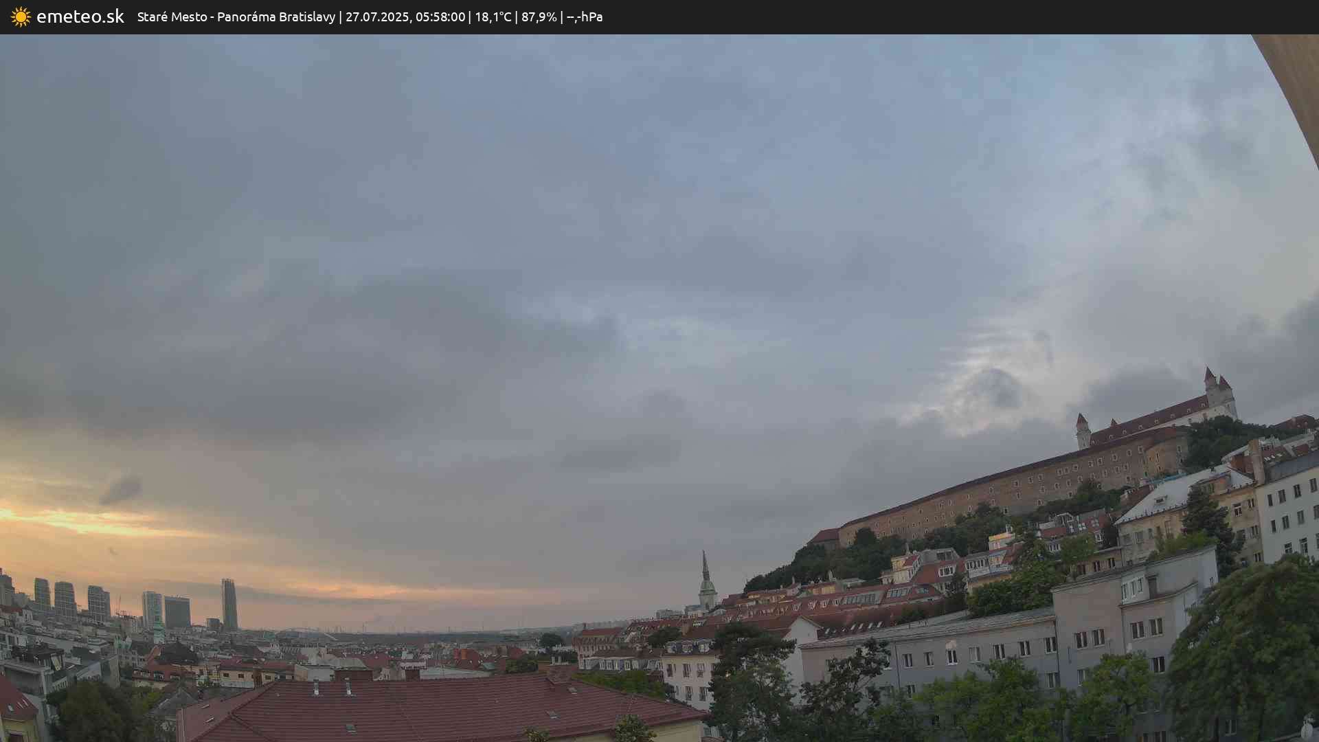 Panoráma Bratislavy