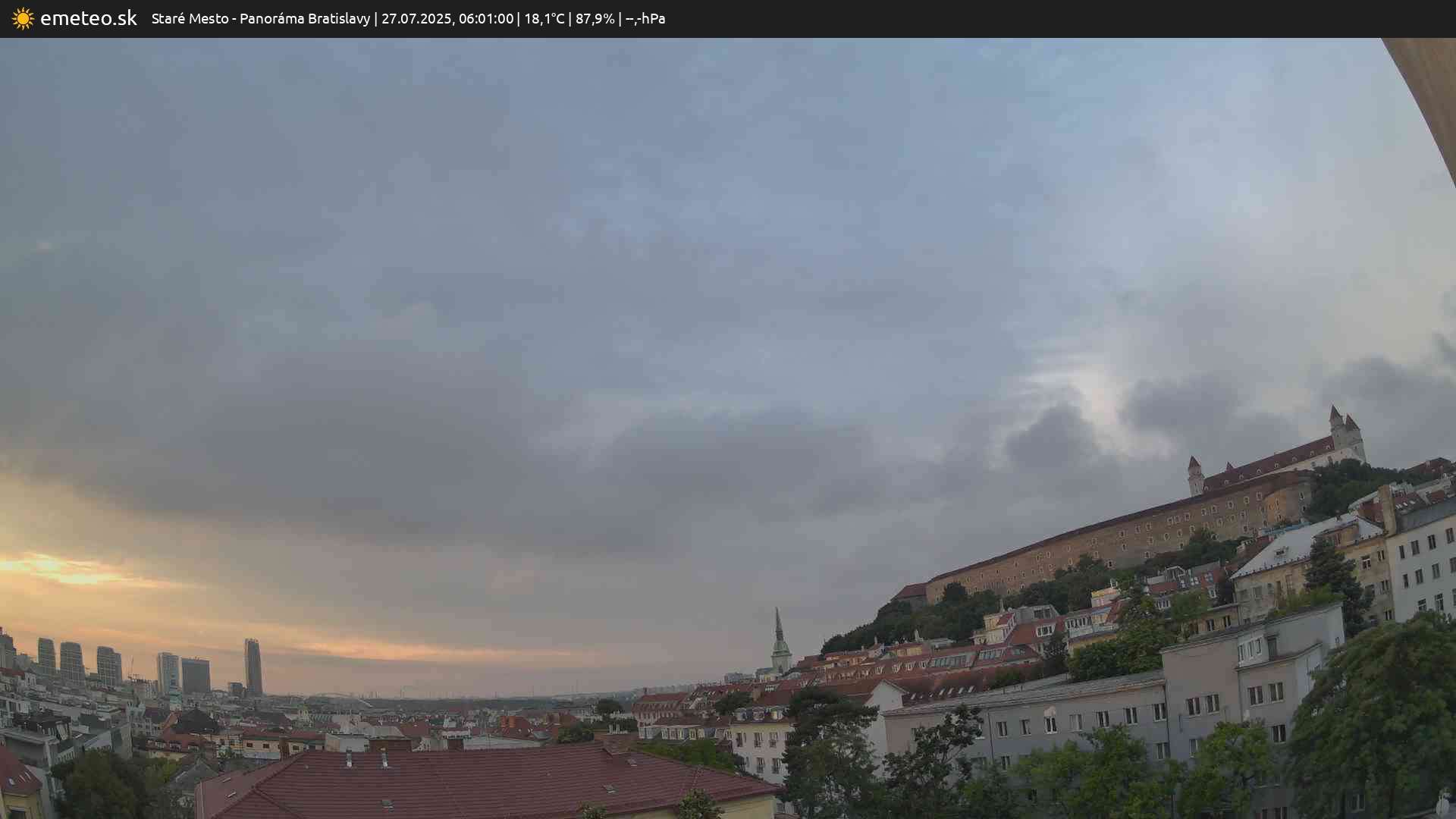 Panoráma Bratislavy