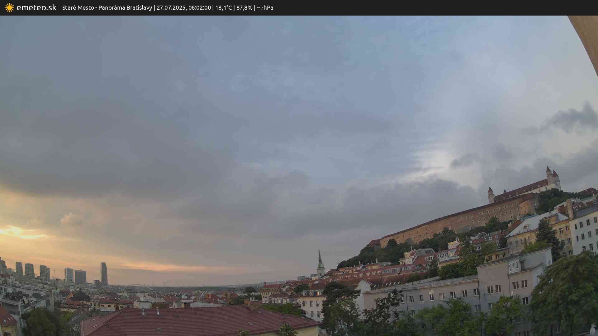 Panoráma Bratislavy