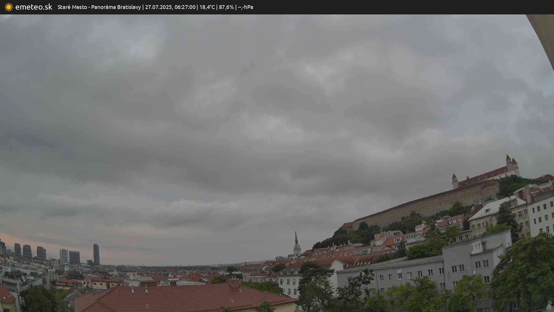 Panoráma Bratislavy