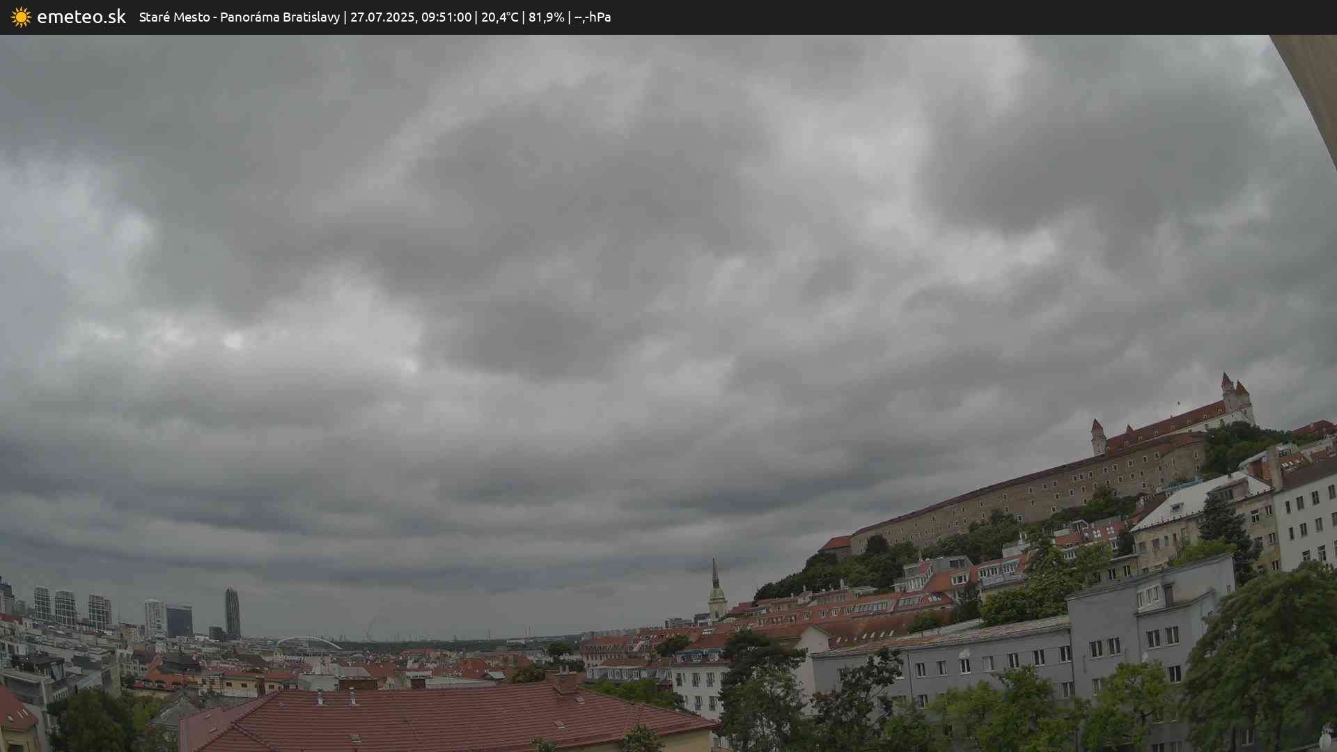 Panoráma Bratislavy