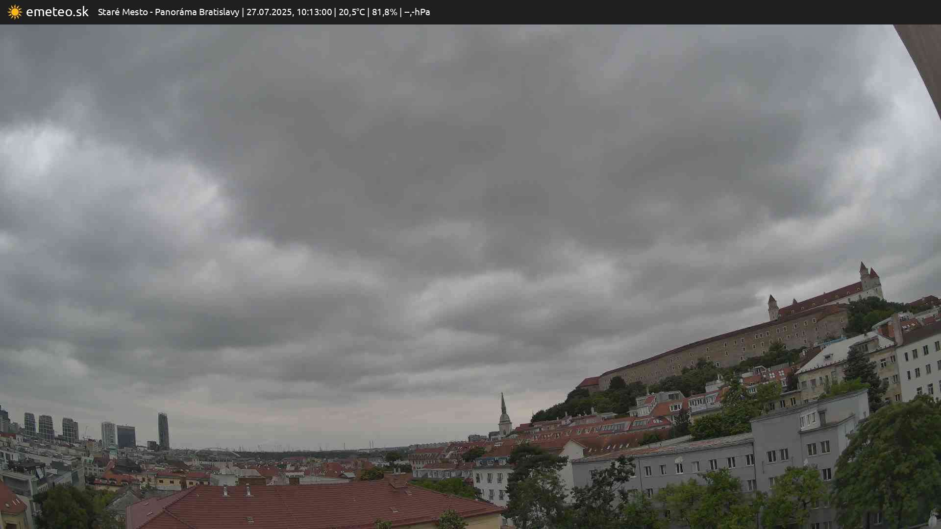 Panoráma Bratislavy