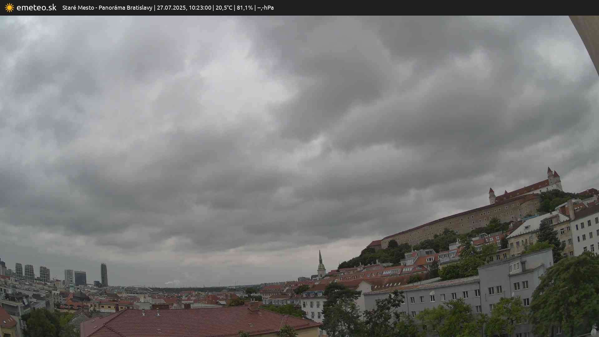 Panoráma Bratislavy