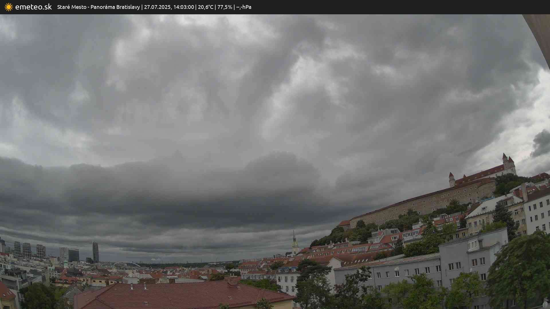 Panoráma Bratislavy