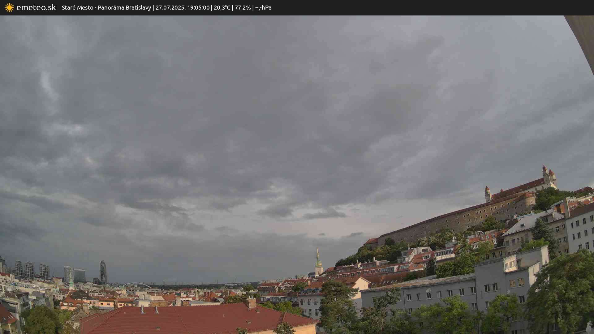 Panoráma Bratislavy