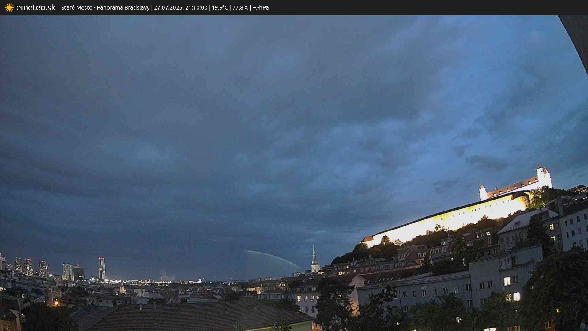 Panoráma Bratislavy