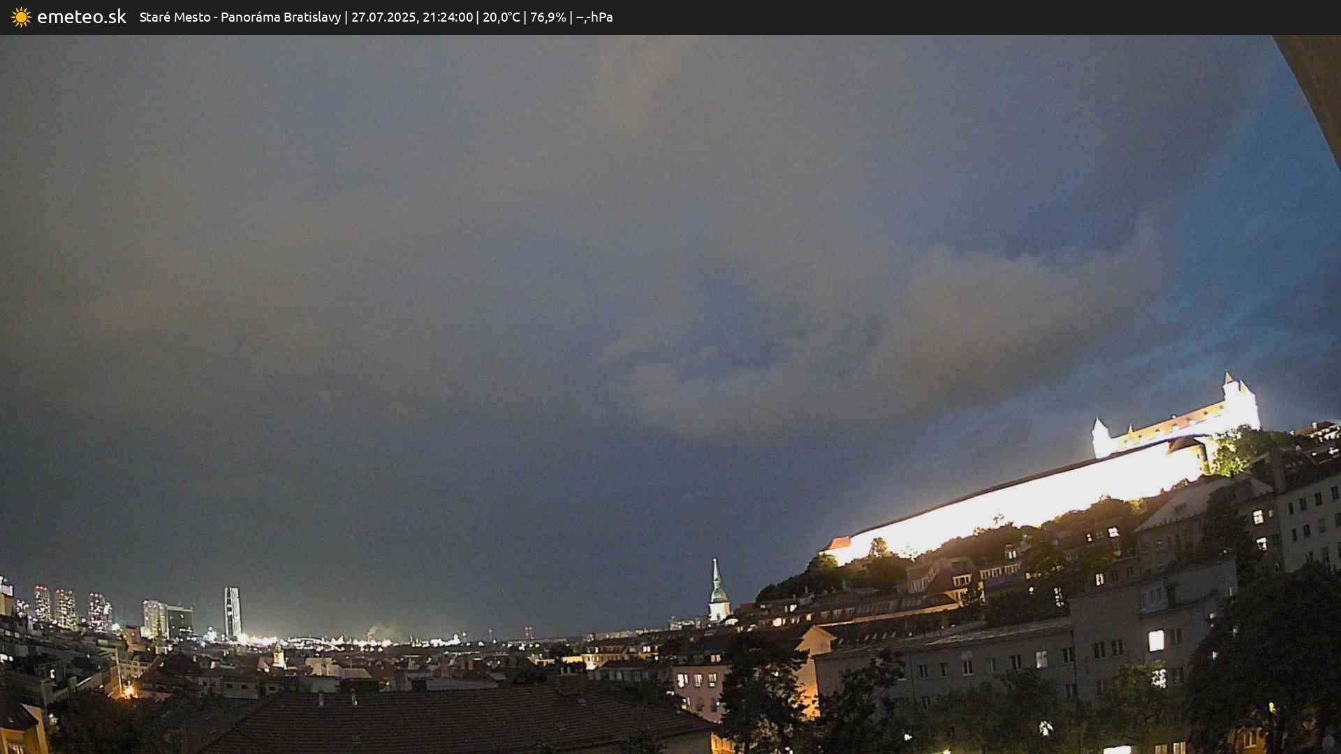 Panoráma Bratislavy